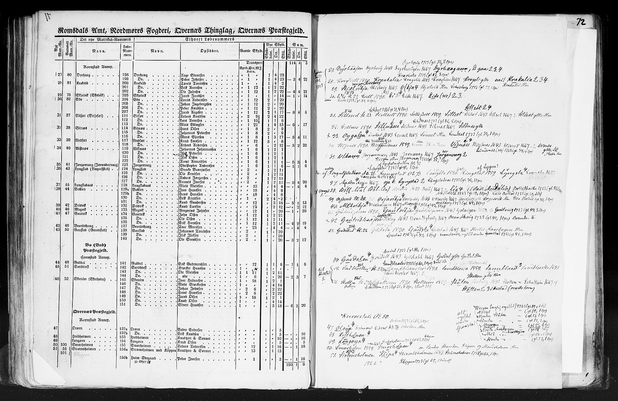 Rygh, AV/RA-PA-0034/F/Fb/L0013: Matrikkelen for 1838 - Romsdal amt (Møre og Romsdal fylke), 1838, s. 71b