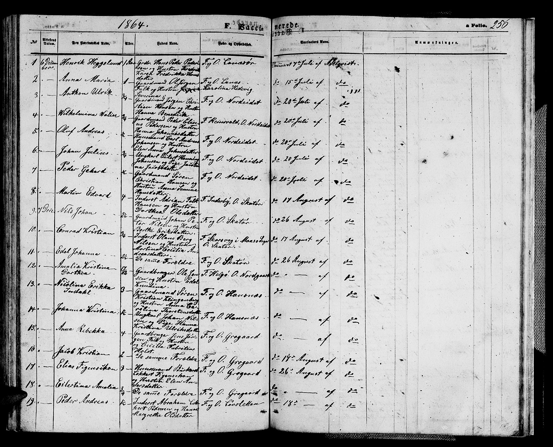 Karlsøy sokneprestembete, AV/SATØ-S-1299/H/Ha/Hab/L0003klokker: Klokkerbok nr. 3, 1862-1877, s. 256