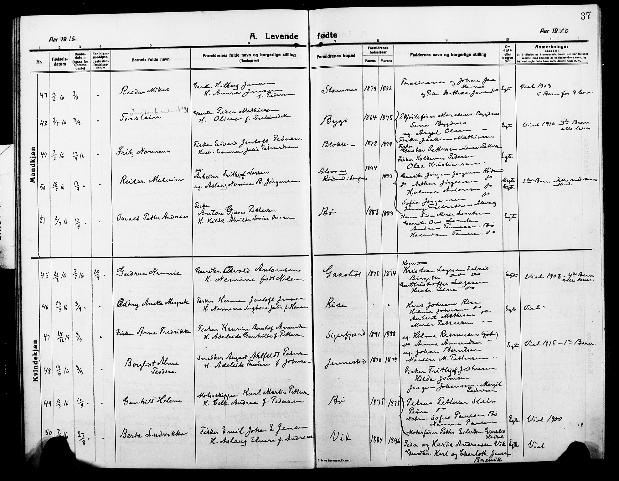 Ministerialprotokoller, klokkerbøker og fødselsregistre - Nordland, SAT/A-1459/895/L1383: Klokkerbok nr. 895C05, 1913-1922, s. 37