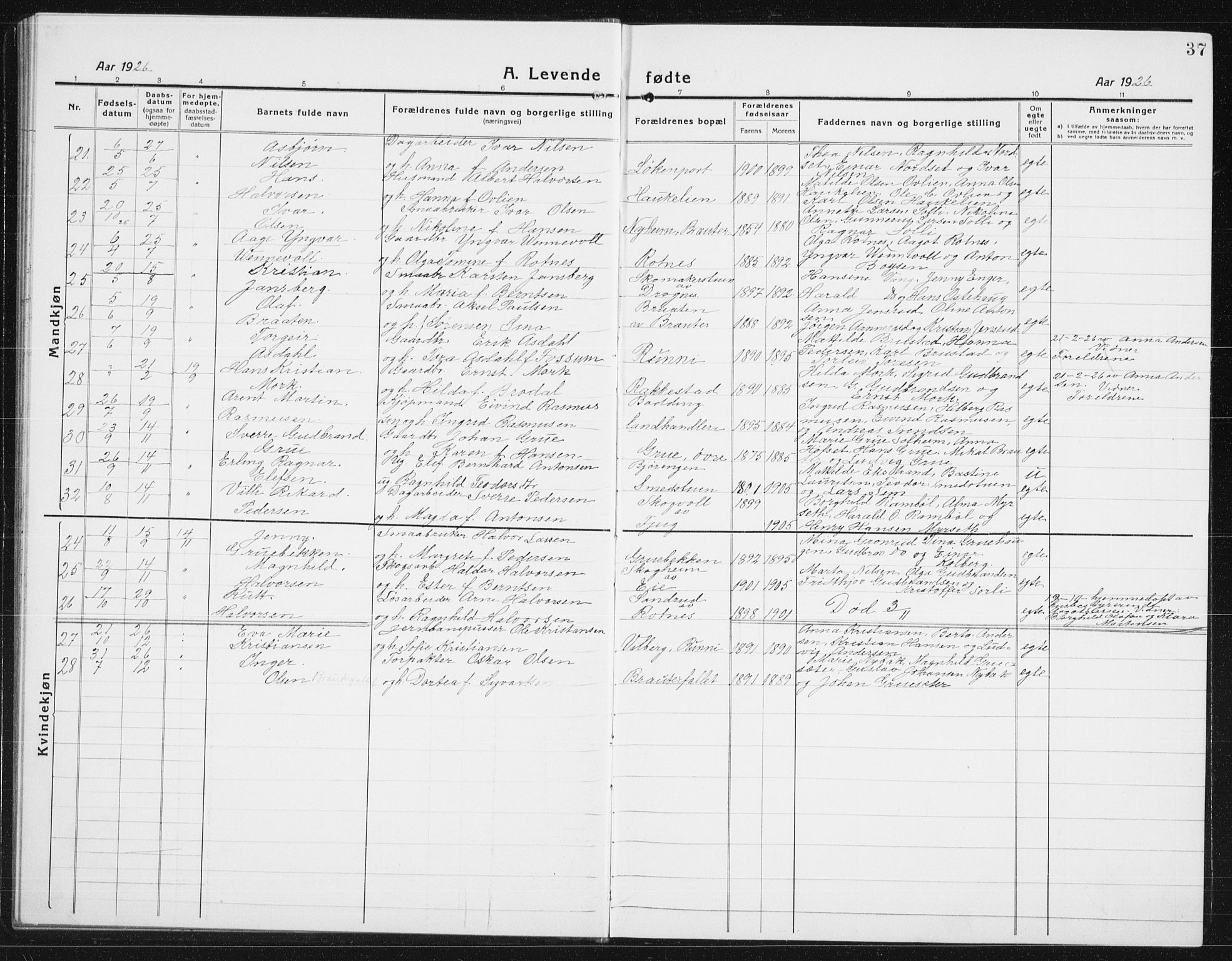 Nes prestekontor Kirkebøker, AV/SAO-A-10410/G/Gc/L0002: Klokkerbok nr. III 2, 1915-1943, s. 37
