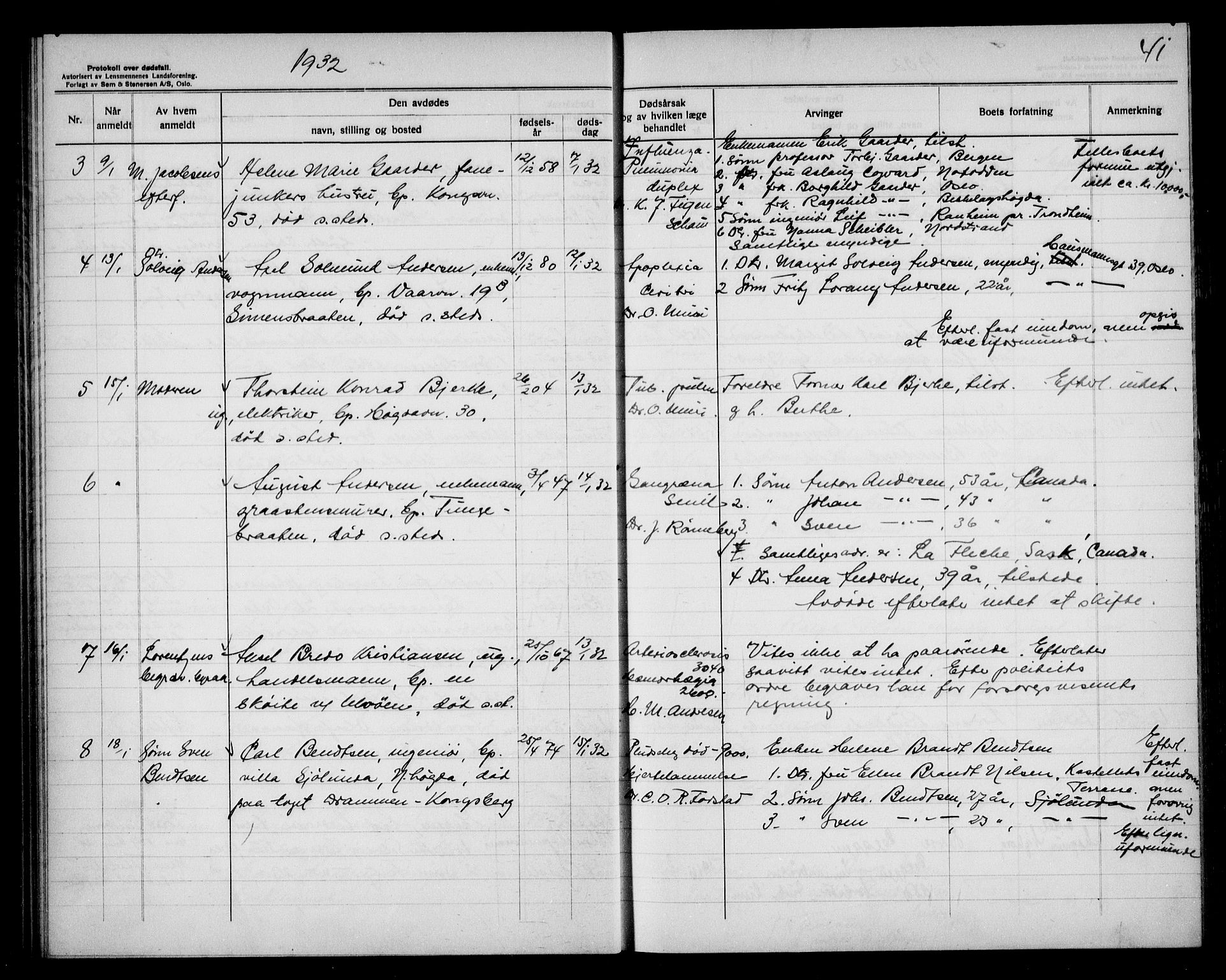 Aker kriminaldommer, skifte- og auksjonsforvalterembete, AV/SAO-A-10452/H/Hb/Hba/Hbad/L0002: Dødsfallsprotokoll for Nordstrand, 1930-1937, s. 41