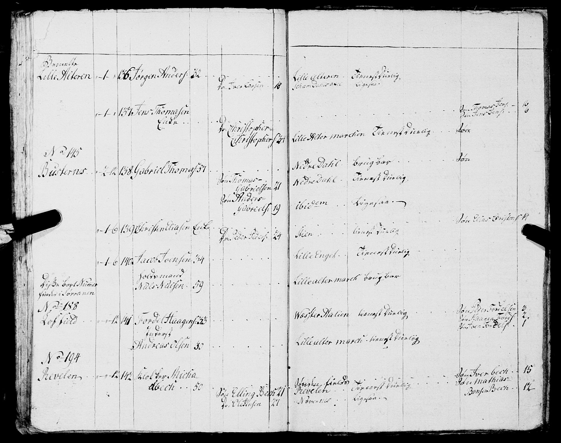 Fylkesmannen i Nordland, AV/SAT-A-0499/1.1/R/Ra/L0014: Innrulleringsmanntall for Mo (Nord-Rana), 1806-1835, s. 224