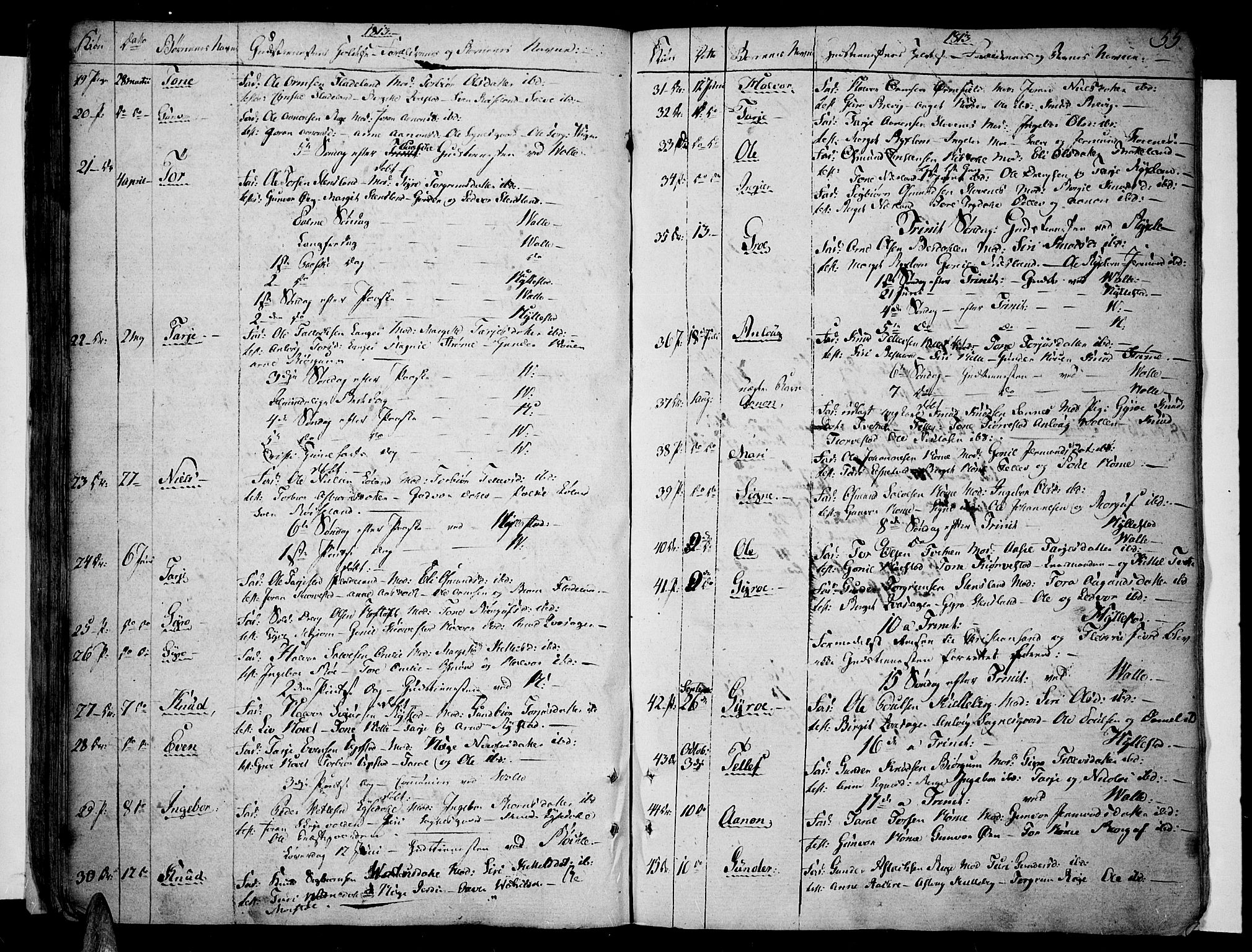 Valle sokneprestkontor, AV/SAK-1111-0044/F/Fa/Fac/L0004: Ministerialbok nr. A 4, 1790-1816, s. 55