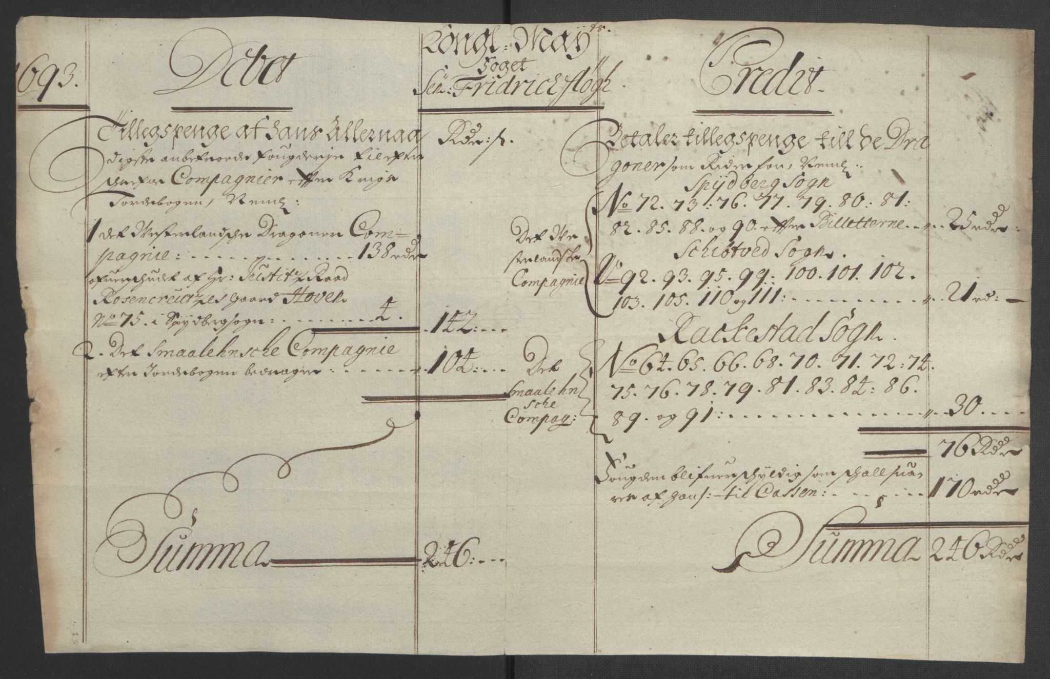 Rentekammeret inntil 1814, Reviderte regnskaper, Fogderegnskap, RA/EA-4092/R05/L0278: Fogderegnskap Rakkestad, 1691-1693, s. 520