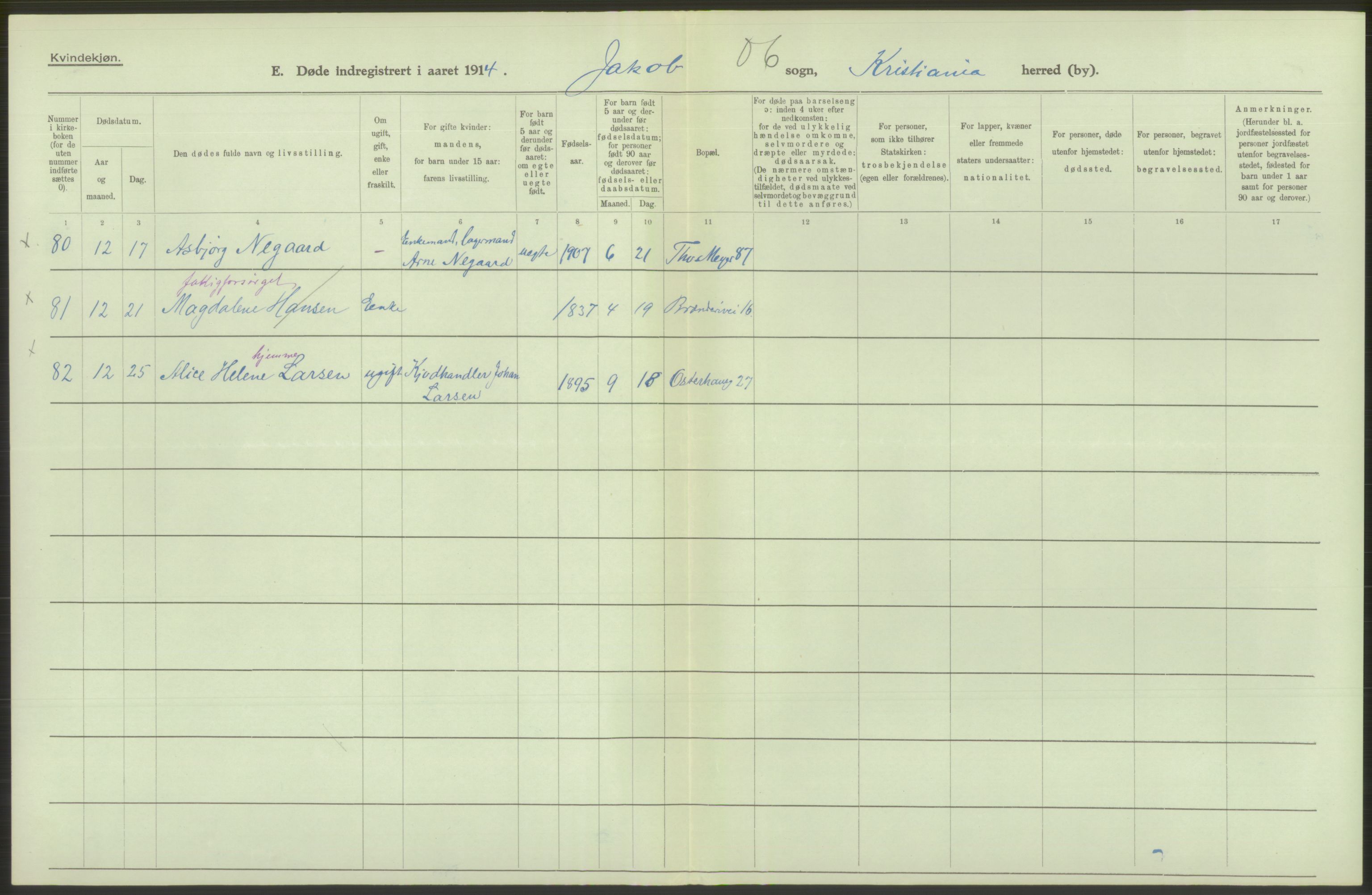 Statistisk sentralbyrå, Sosiodemografiske emner, Befolkning, AV/RA-S-2228/D/Df/Dfb/Dfbd/L0008: Kristiania: Døde, 1914, s. 568