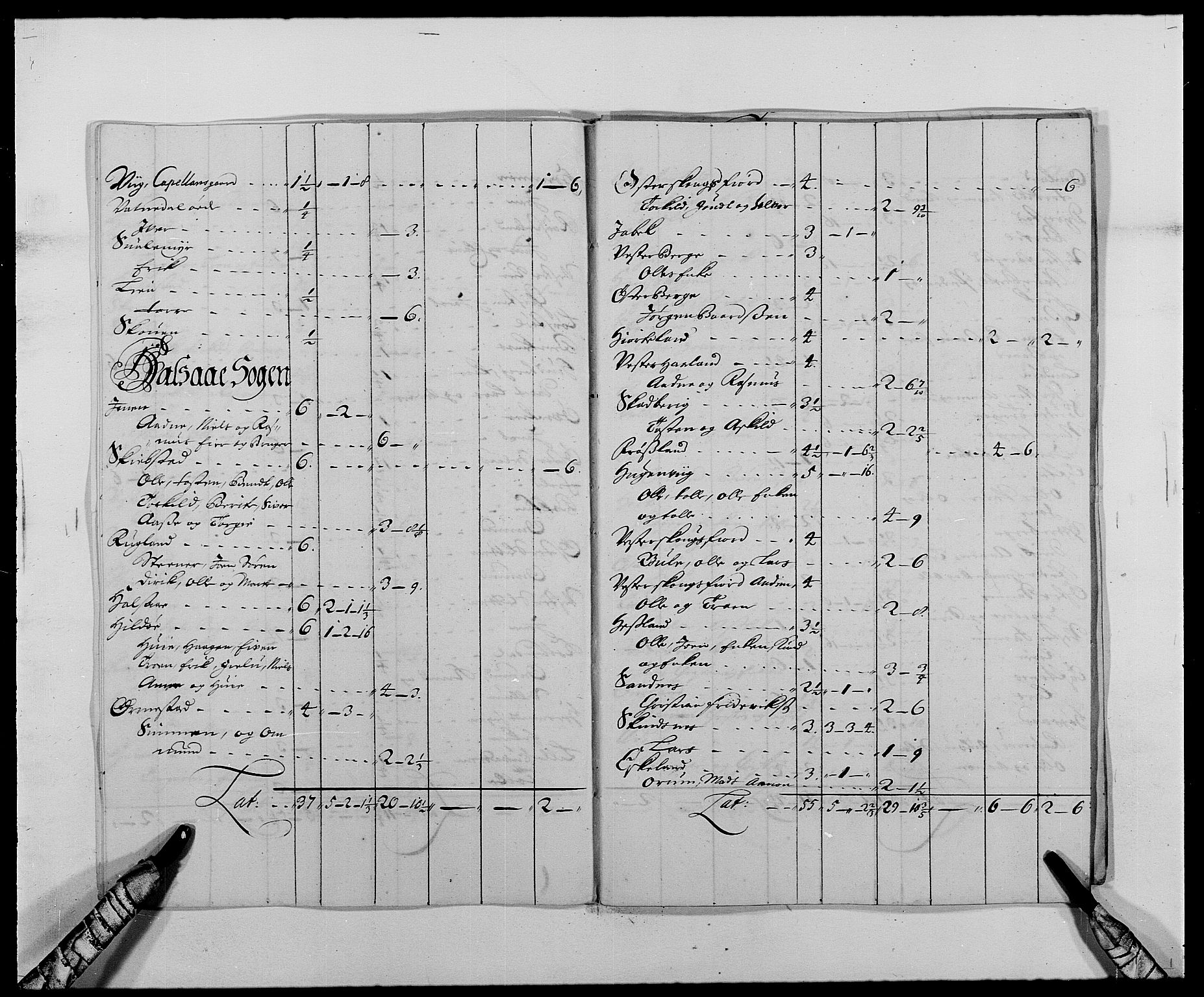 Rentekammeret inntil 1814, Reviderte regnskaper, Fogderegnskap, AV/RA-EA-4092/R42/L2543: Mandal fogderi, 1688-1691, s. 174