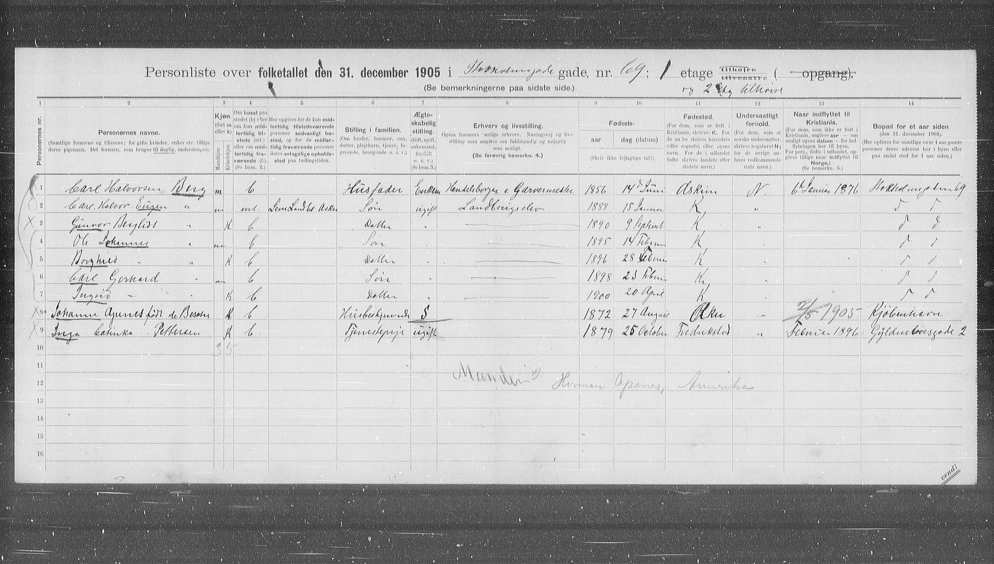 OBA, Kommunal folketelling 31.12.1905 for Kristiania kjøpstad, 1905, s. 53620