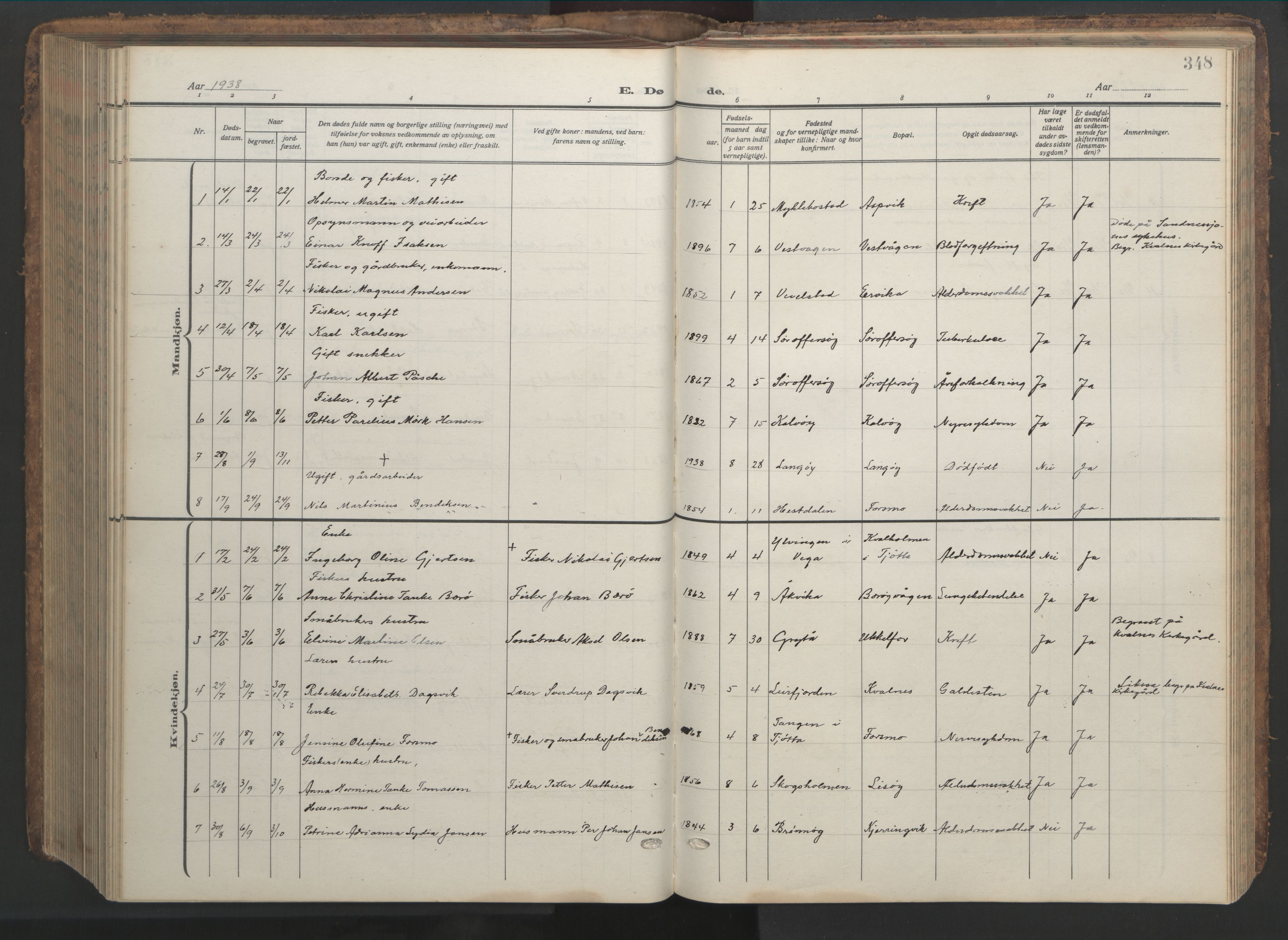 Ministerialprotokoller, klokkerbøker og fødselsregistre - Nordland, AV/SAT-A-1459/817/L0269: Klokkerbok nr. 817C04, 1921-1949, s. 348