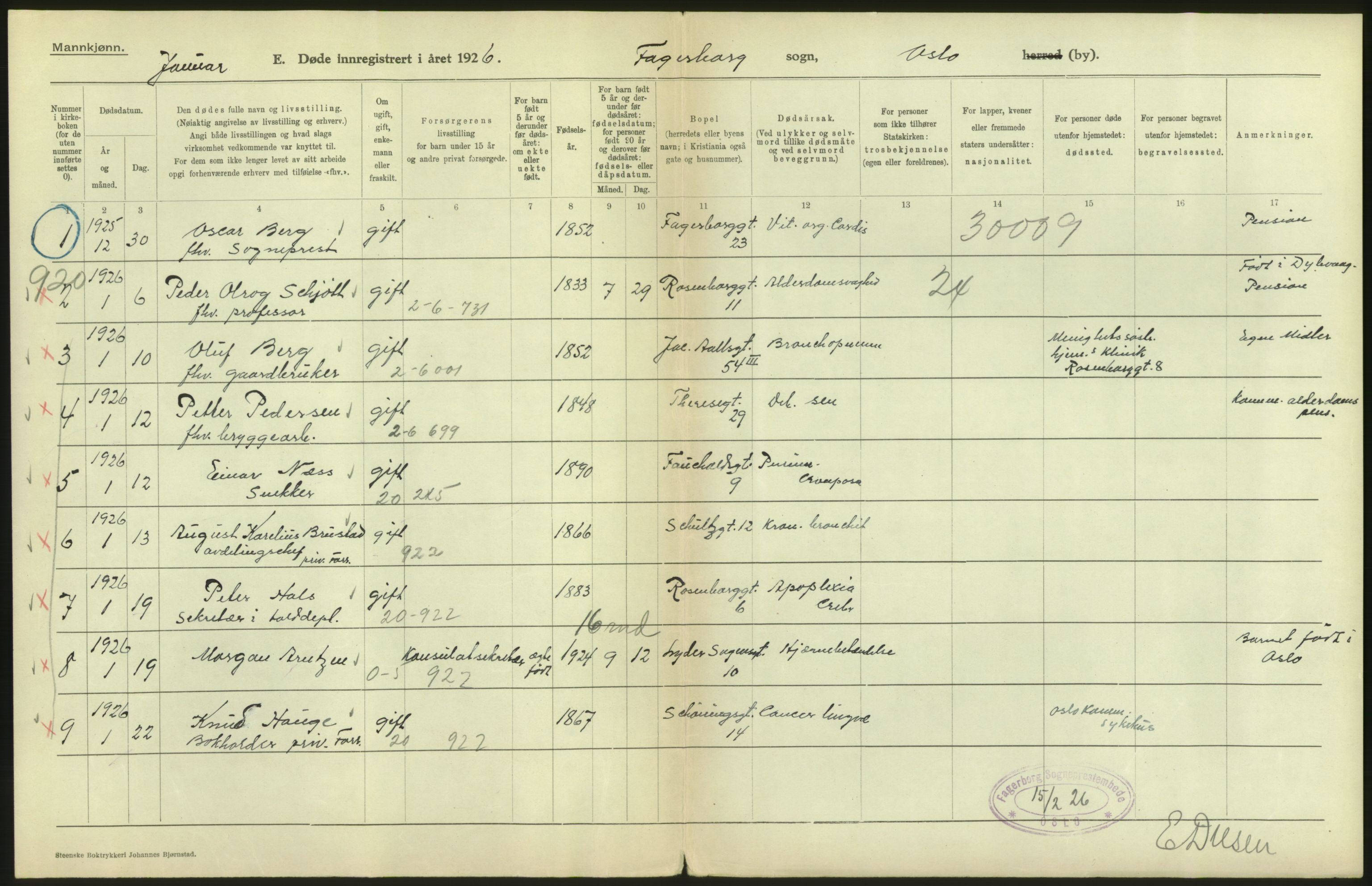 Statistisk sentralbyrå, Sosiodemografiske emner, Befolkning, AV/RA-S-2228/D/Df/Dfc/Dfcf/L0009: Oslo: Døde menn, 1926, s. 2