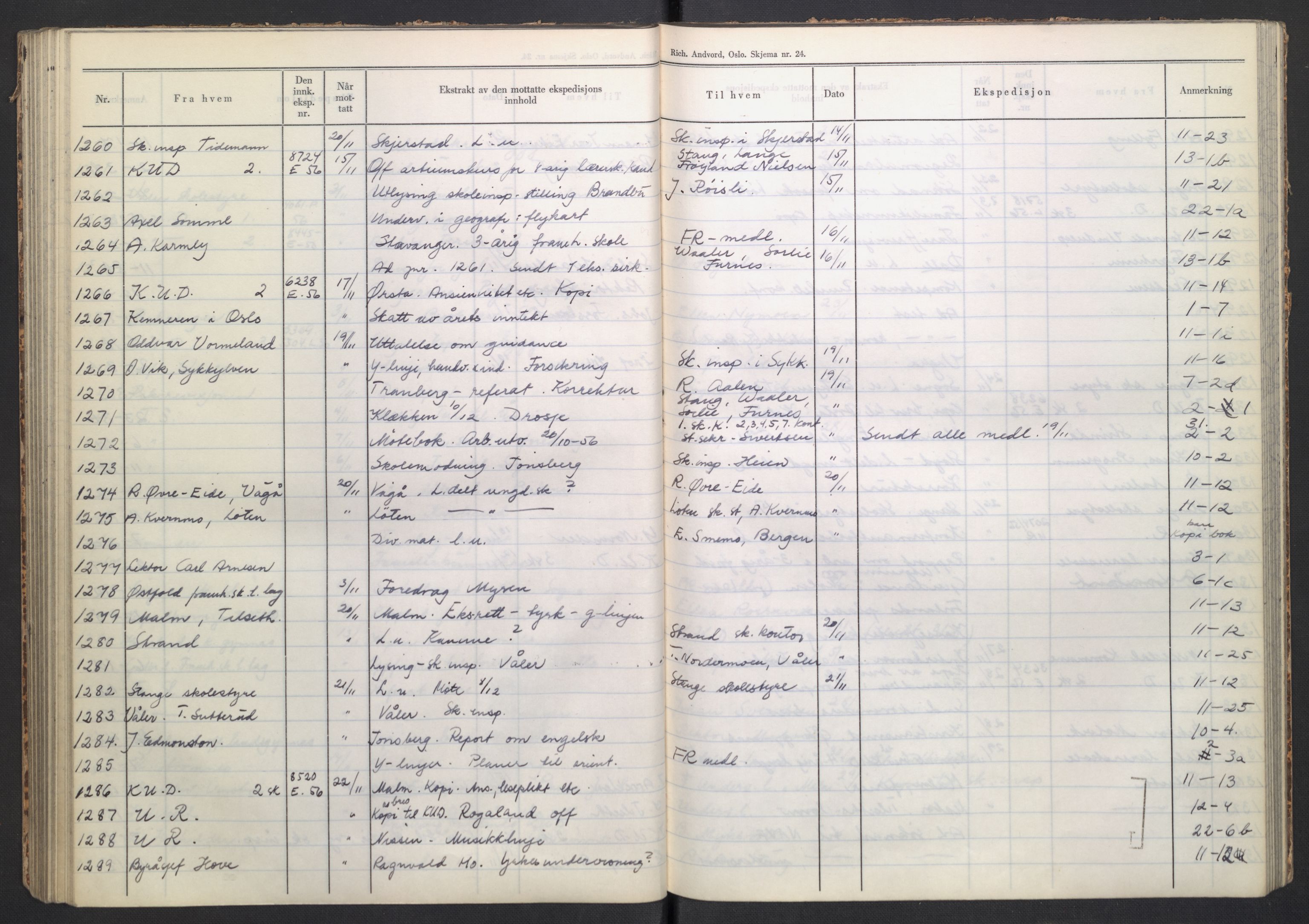 Kirke- og undervisningsdepartementet, Forsøksrådet for skoleverket, AV/RA-S-1587/C/L0117: Journal, 1954-1957