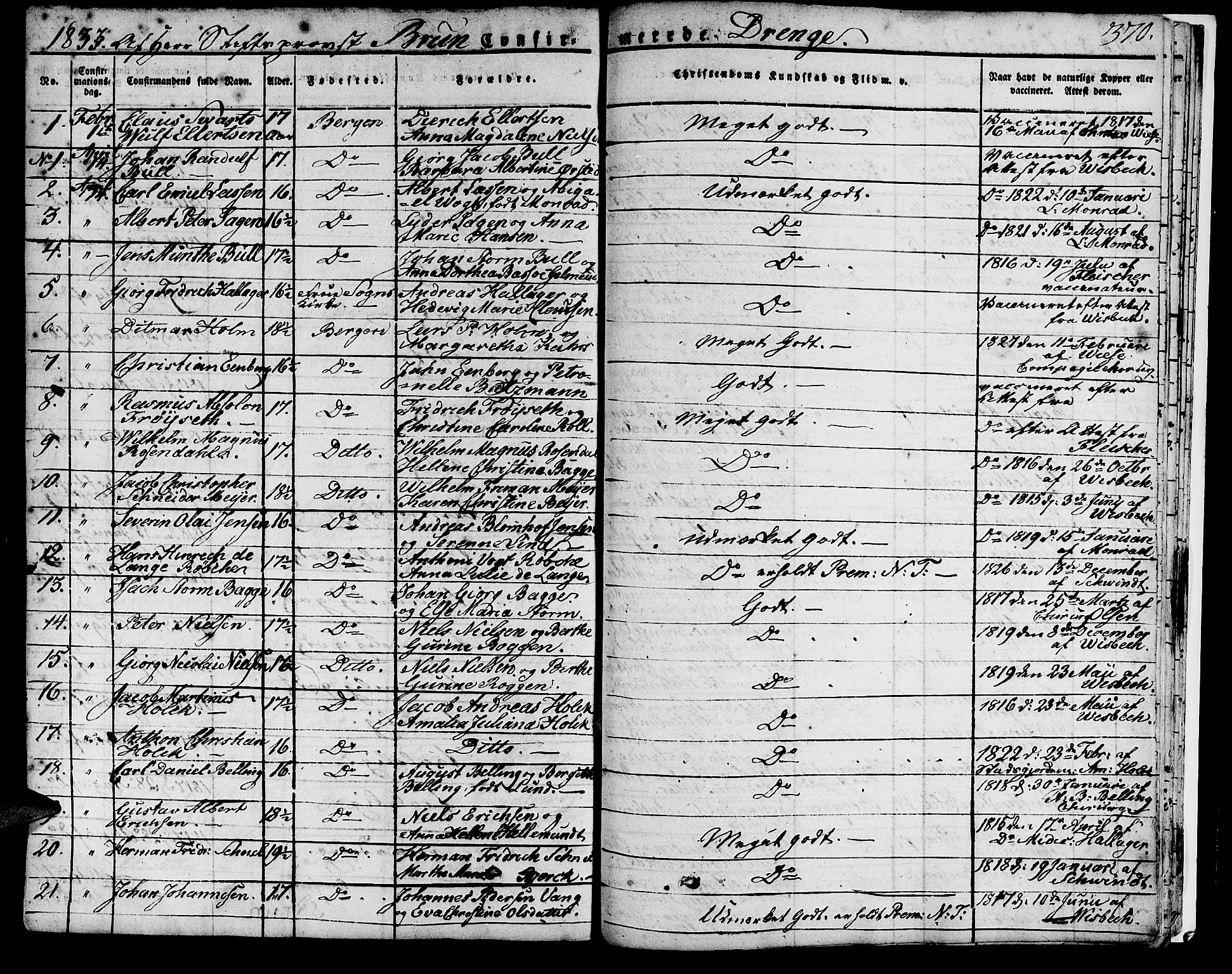 Domkirken sokneprestembete, AV/SAB-A-74801/H/Haa/L0012: Ministerialbok nr. A 12, 1821-1840, s. 370