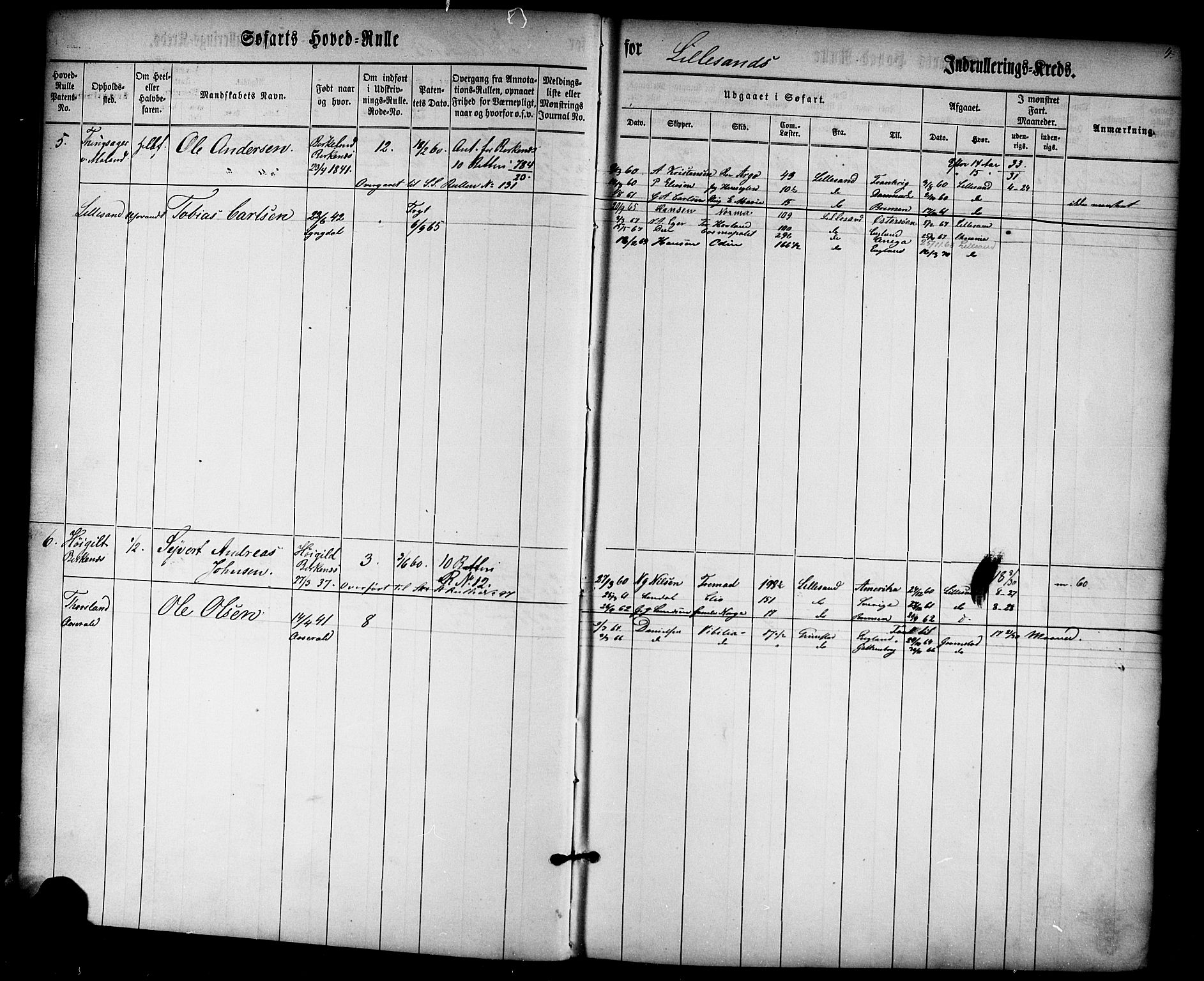 Lillesand mønstringskrets, AV/SAK-2031-0014/F/Fb/L0001: Hovedrulle nr 1-770, W-10, 1860-1869, s. 4
