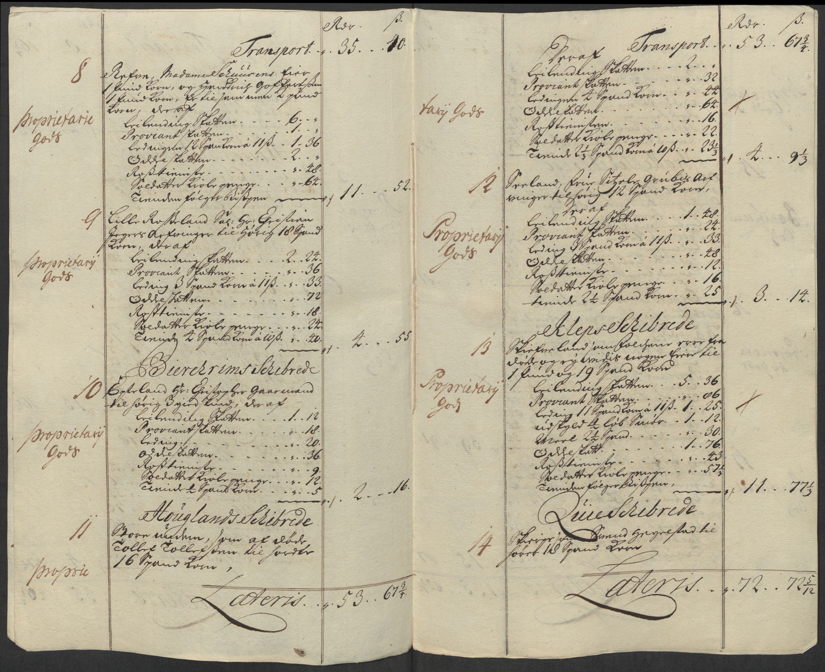 Rentekammeret inntil 1814, Reviderte regnskaper, Fogderegnskap, AV/RA-EA-4092/R46/L2737: Fogderegnskap Jæren og Dalane, 1712, s. 283