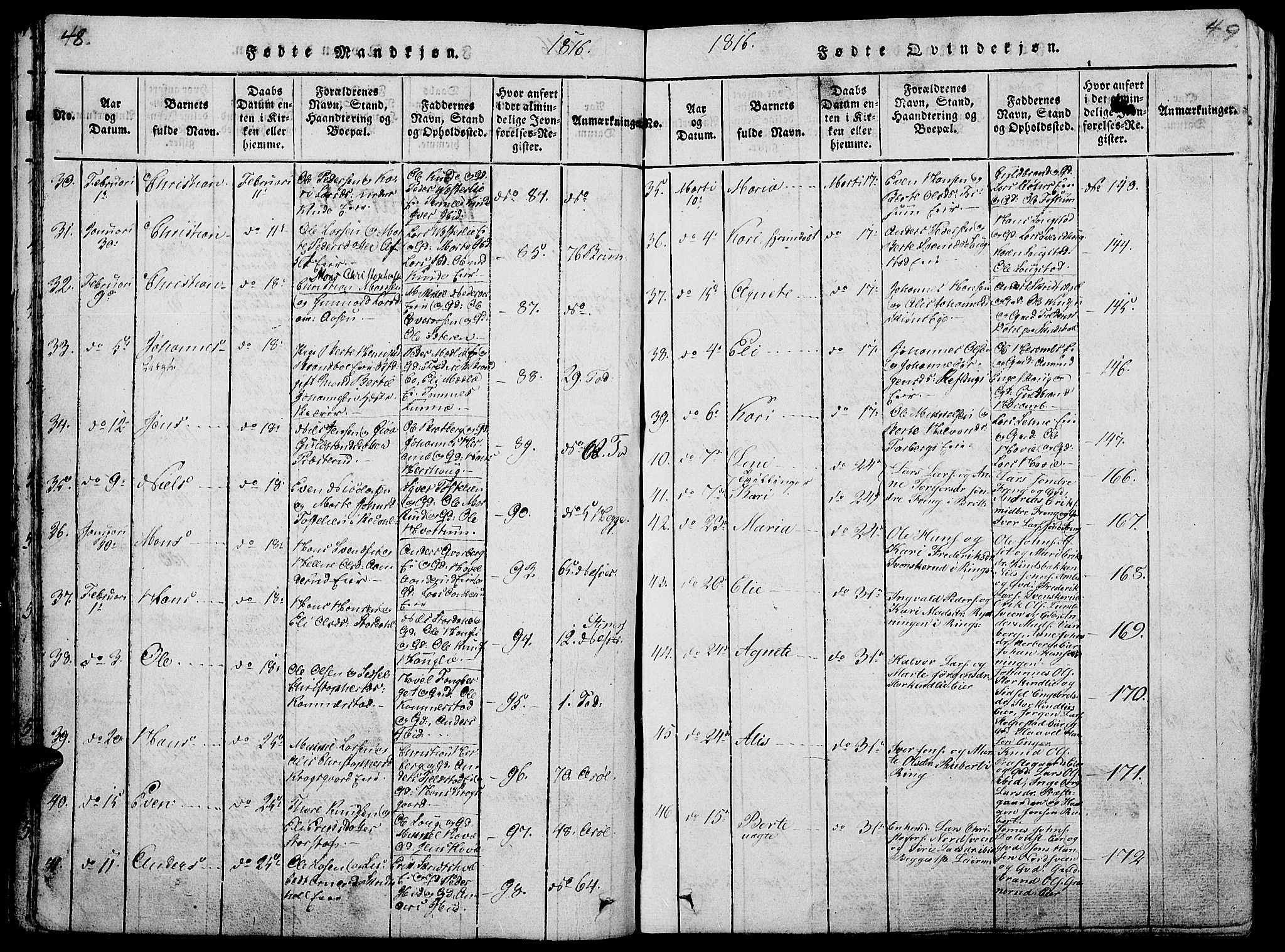 Ringsaker prestekontor, AV/SAH-PREST-014/L/La/L0001: Klokkerbok nr. 1, 1814-1826, s. 48-49