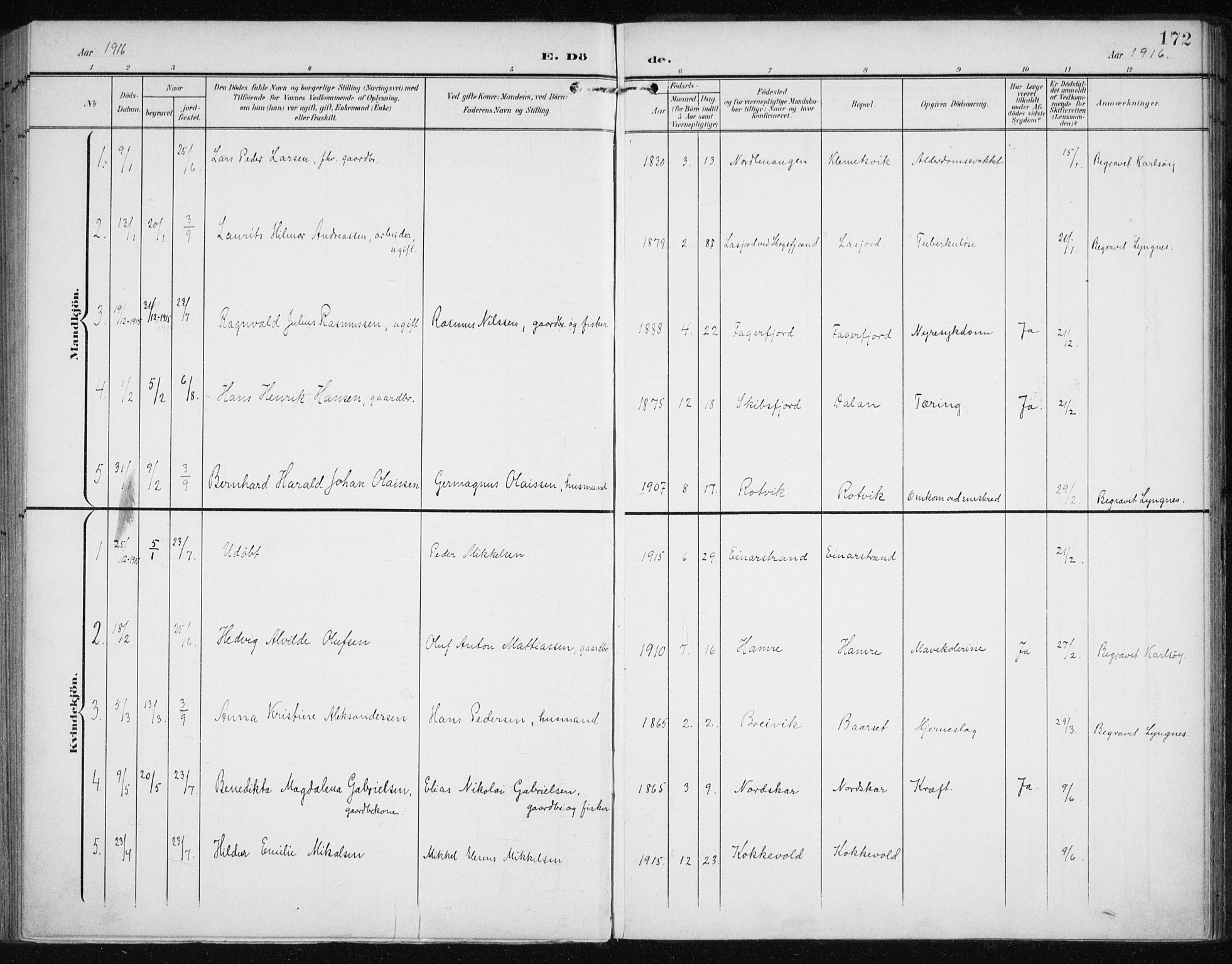 Karlsøy sokneprestembete, AV/SATØ-S-1299/H/Ha/Haa/L0013kirke: Ministerialbok nr. 13, 1902-1916, s. 172