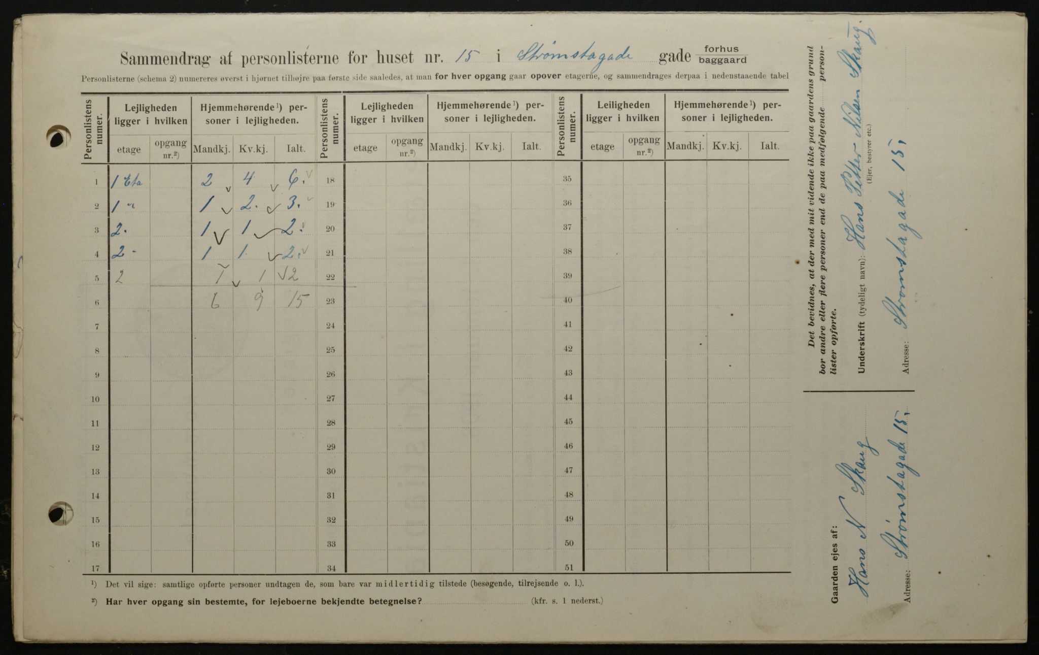 OBA, Kommunal folketelling 1.2.1908 for Kristiania kjøpstad, 1908, s. 93461