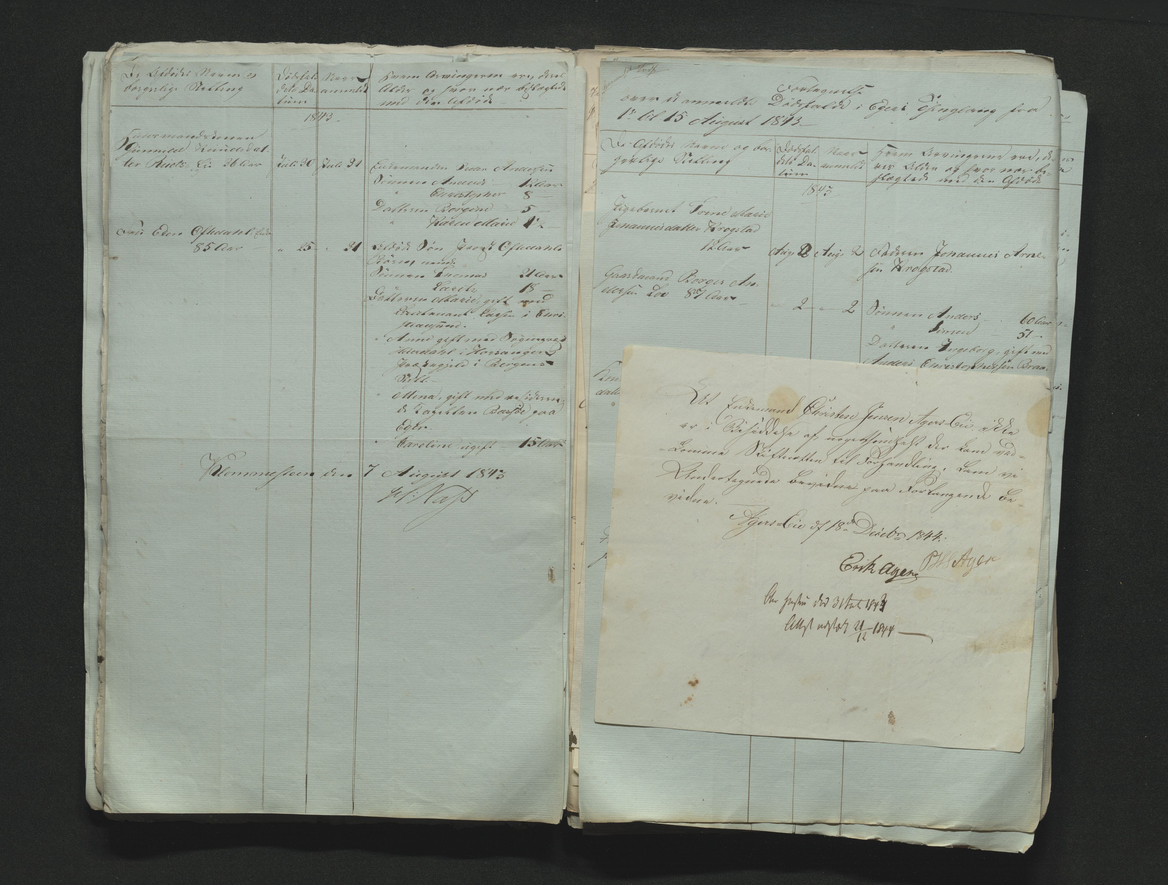 Eiker, Modum og Sigdal sorenskriveri, AV/SAKO-A-123/H/Ha/Hab/L0006: Dødsfallsmeldinger, 1841-1845