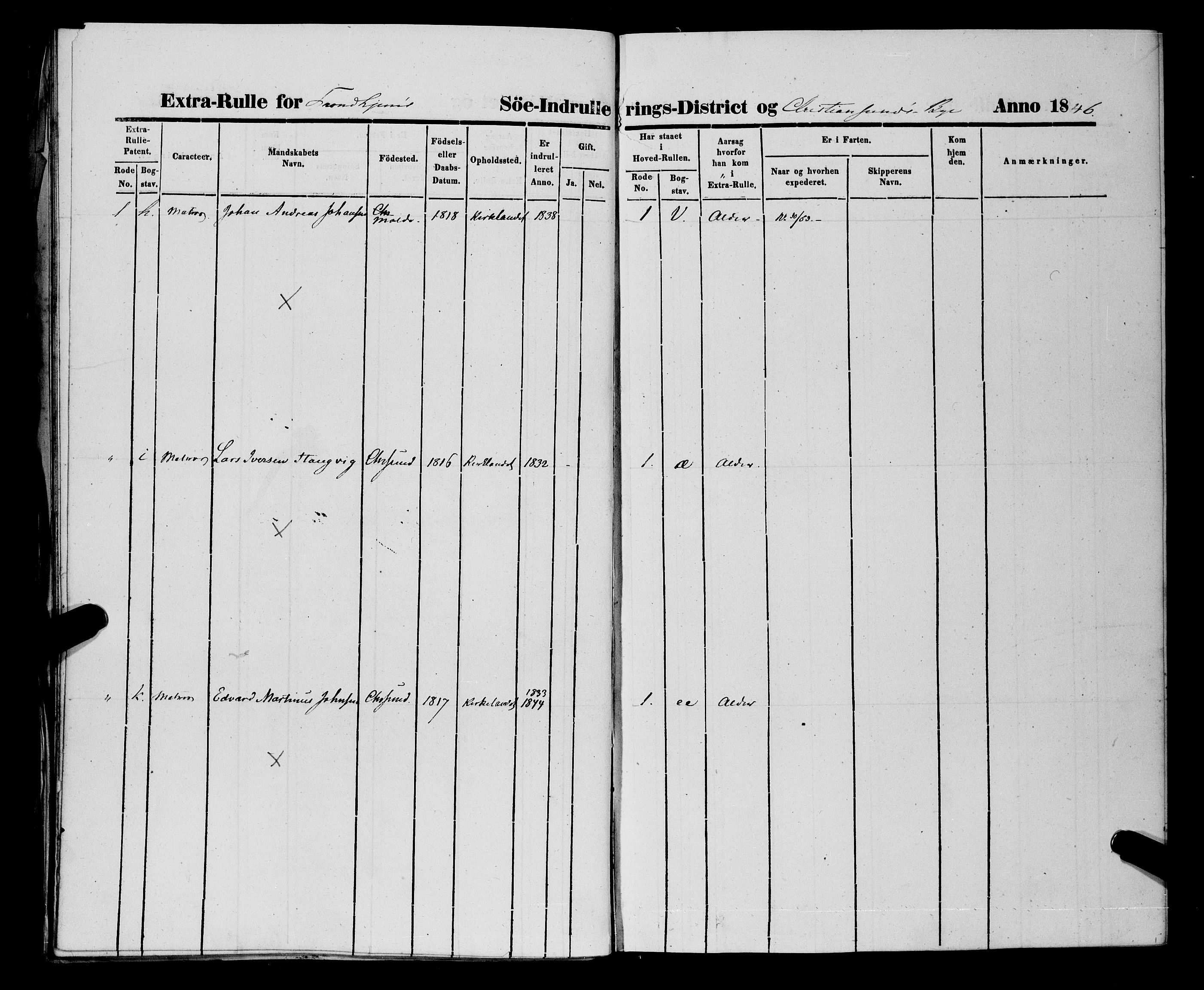 Sjøinnrulleringen - Trondhjemske distrikt, AV/SAT-A-5121/01/L0309/0002: -- / Ungdomsrulle og ekstrarulle for Kristiansund, 1846