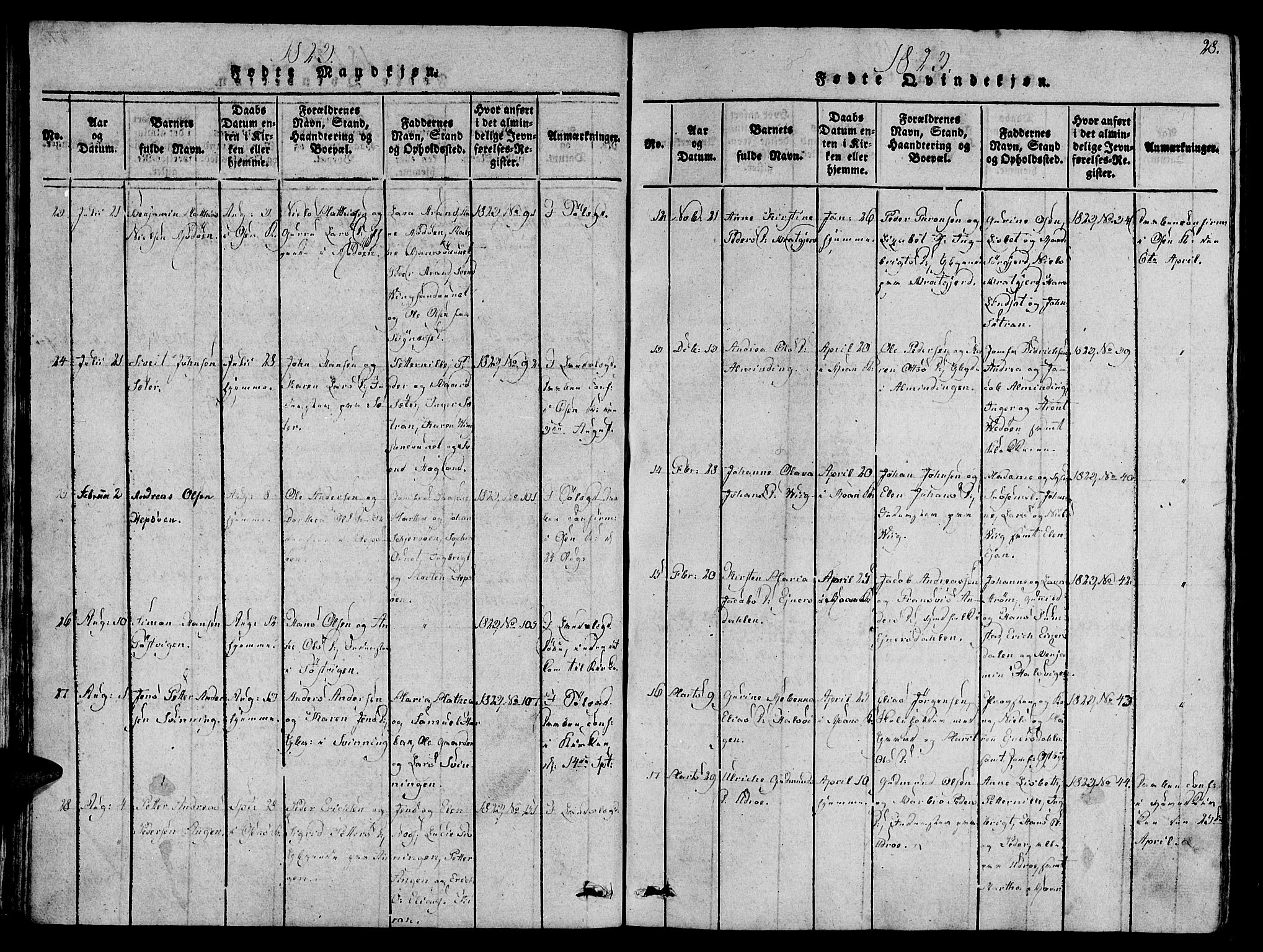 Ministerialprotokoller, klokkerbøker og fødselsregistre - Sør-Trøndelag, SAT/A-1456/657/L0702: Ministerialbok nr. 657A03, 1818-1831, s. 28