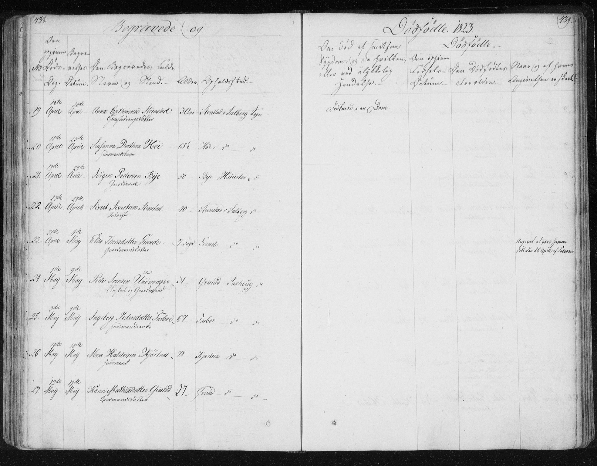 Ministerialprotokoller, klokkerbøker og fødselsregistre - Nord-Trøndelag, SAT/A-1458/730/L0276: Ministerialbok nr. 730A05, 1822-1830, s. 438-439