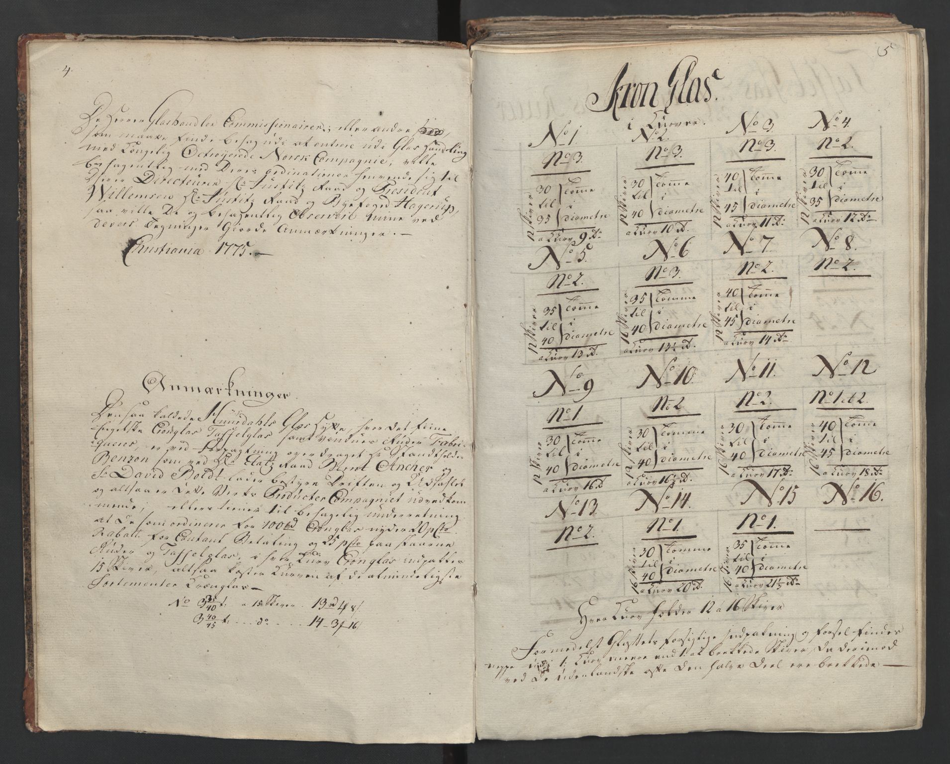 Glassverk, samlinger, AV/RA-PA-0001/F/Fa/L0036: Modellbok for Nøstetangens og Aas' produkter med prisangivelse,, 1763, s. 4-5