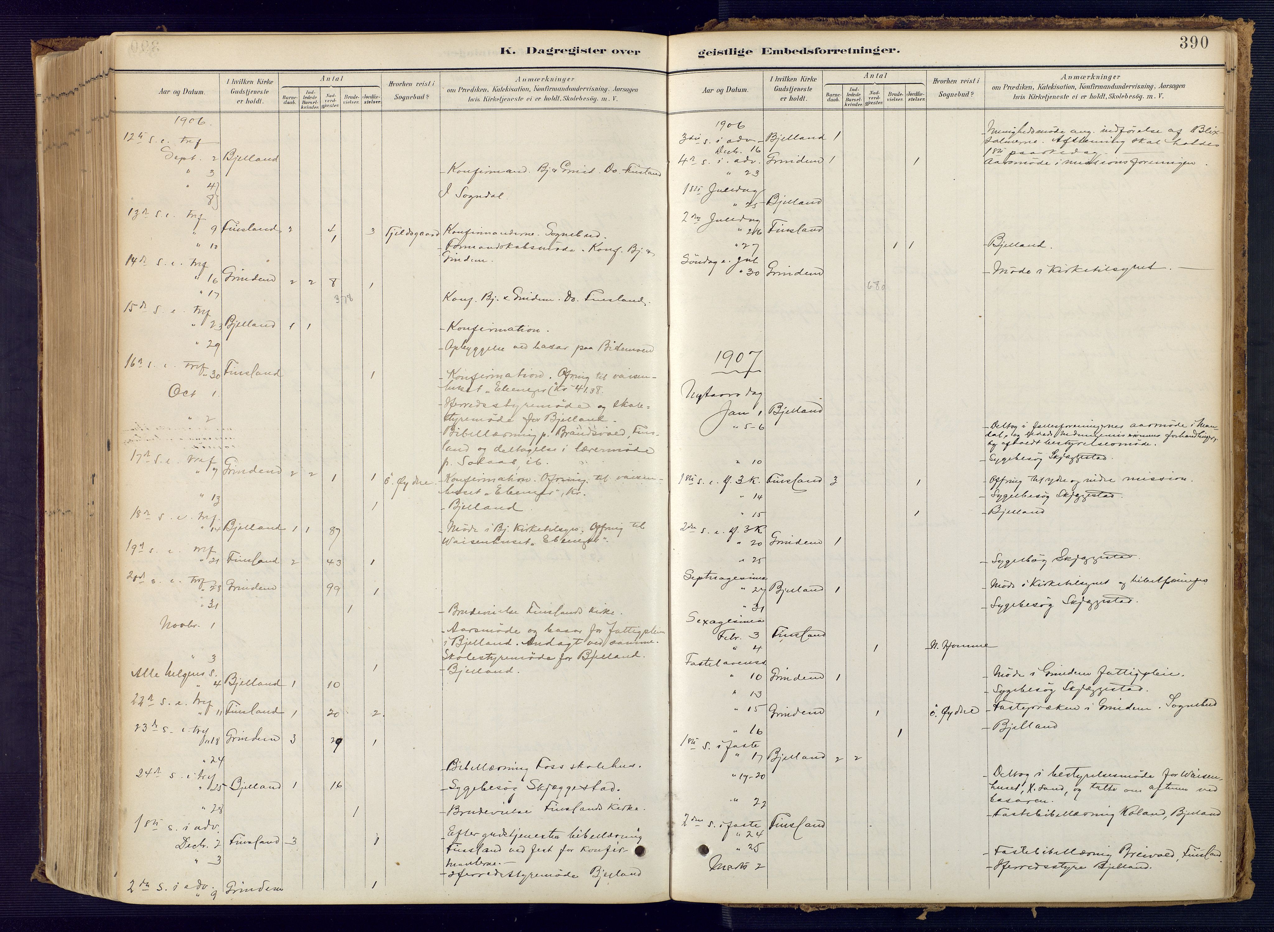 Bjelland sokneprestkontor, SAK/1111-0005/F/Fa/Faa/L0004: Ministerialbok nr. A 4, 1887-1923, s. 390