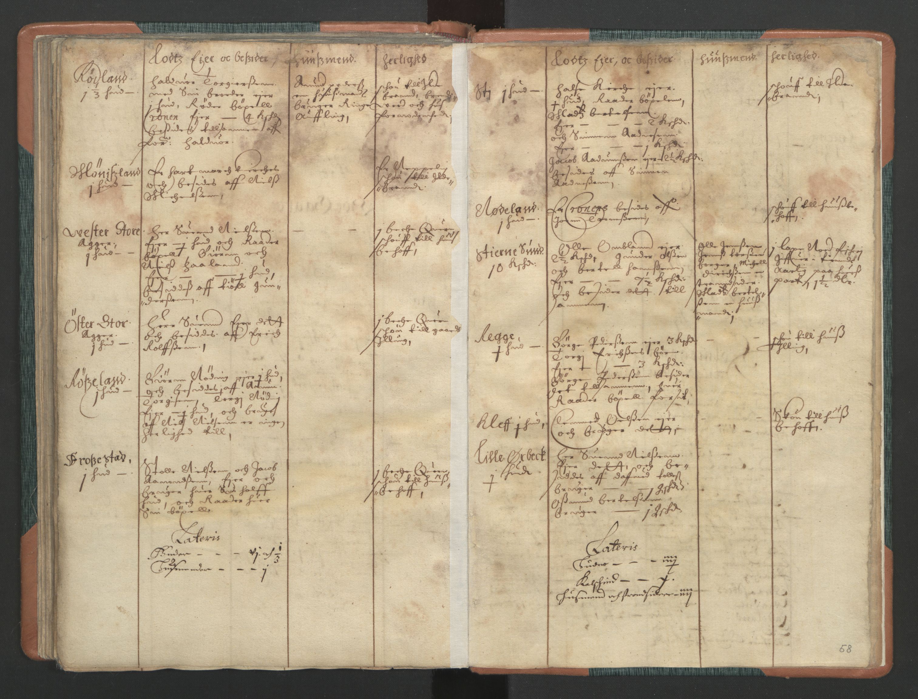 Rentekammeret inntil 1814, Realistisk ordnet avdeling, AV/RA-EA-4070/L/L0020/0001: Agder lagdømme: / Alminnelig jordebok. Mandal len, 1661, s. 57b-58a