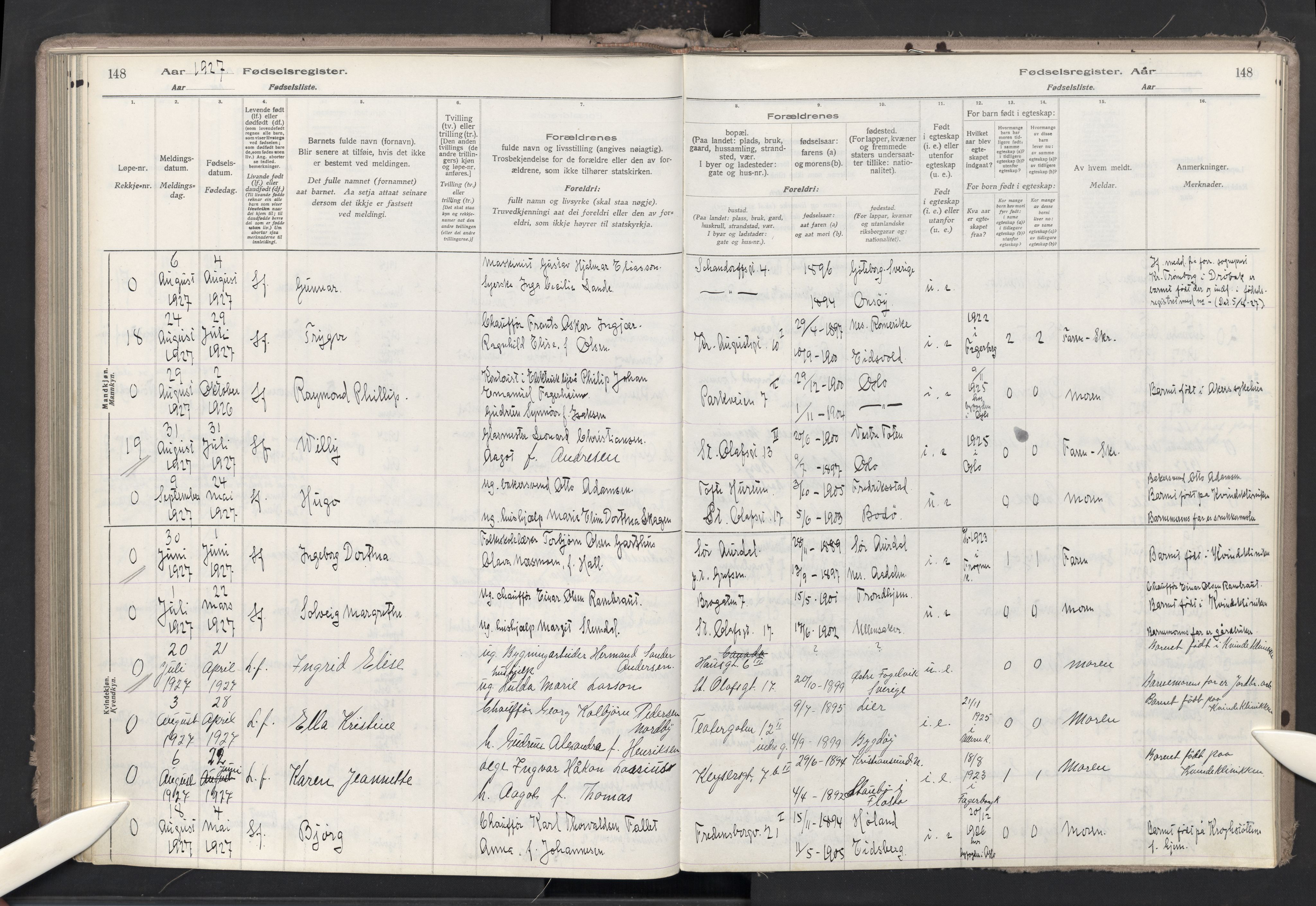 Trefoldighet prestekontor Kirkebøker, AV/SAO-A-10882/J/Ja/L0001: Fødselsregister nr. 1, 1916-1931, s. 148