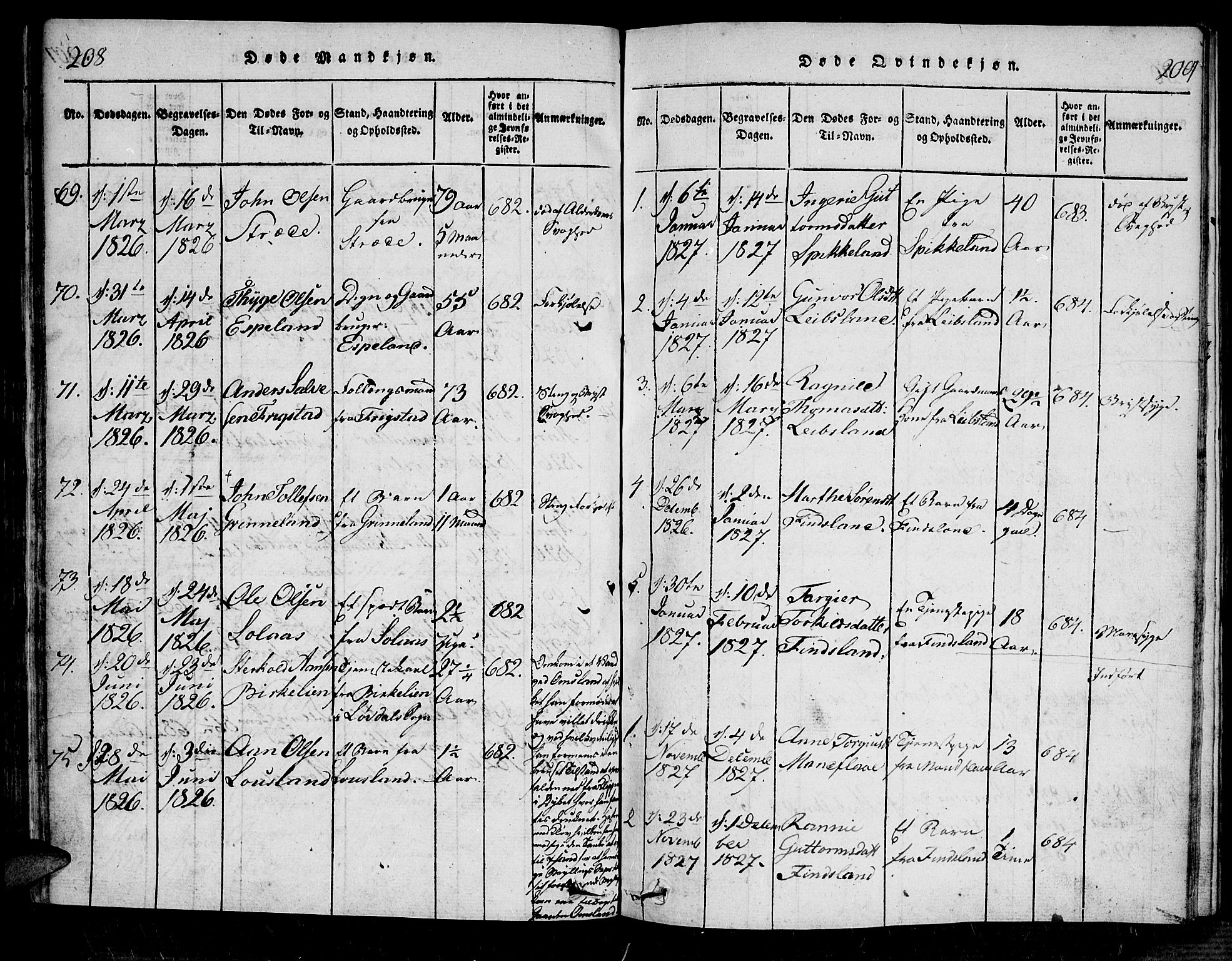 Bjelland sokneprestkontor, SAK/1111-0005/F/Fa/Fab/L0002: Ministerialbok nr. A 2, 1816-1869, s. 208-209