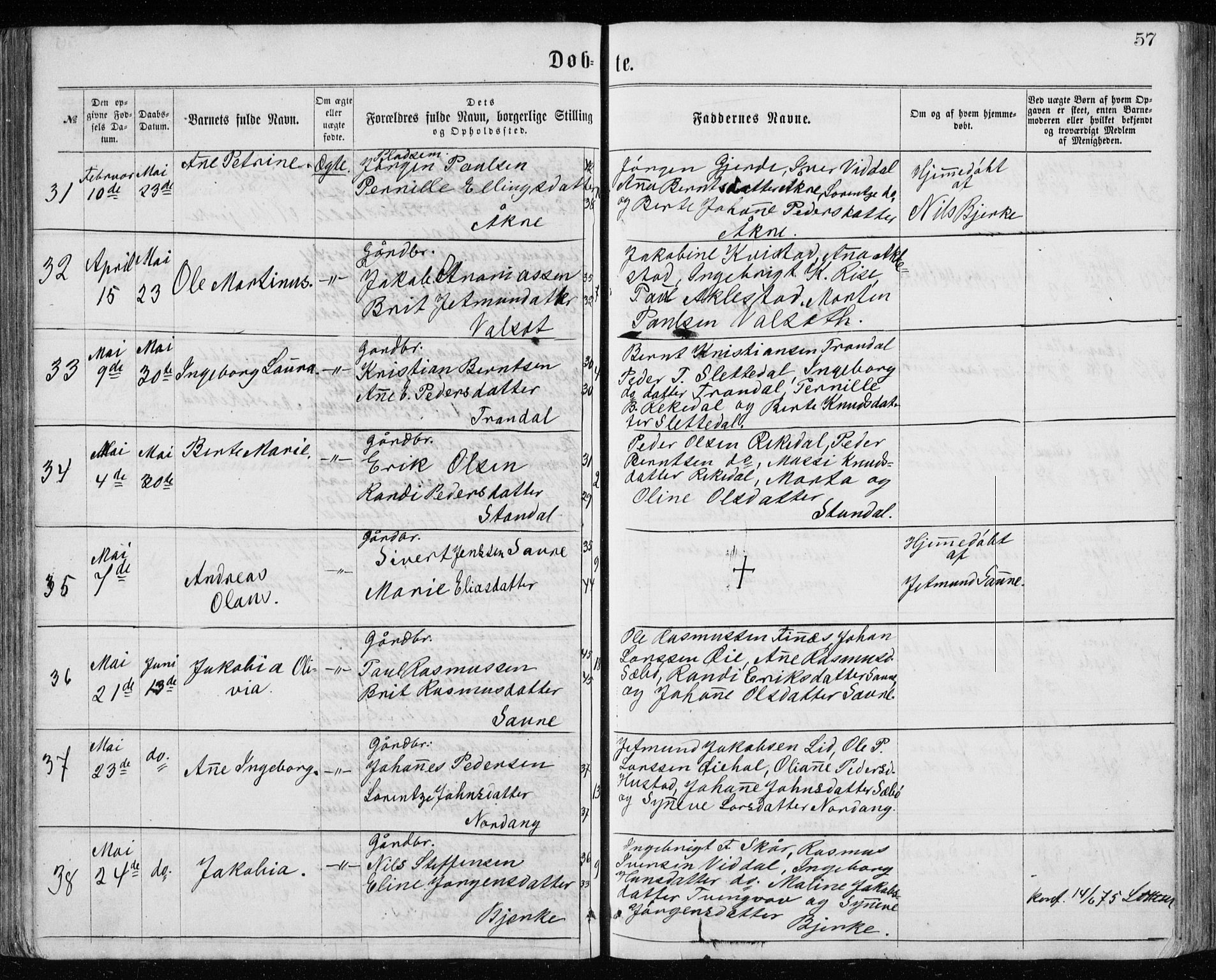 Ministerialprotokoller, klokkerbøker og fødselsregistre - Møre og Romsdal, AV/SAT-A-1454/515/L0214: Klokkerbok nr. 515C01, 1865-1883, s. 57