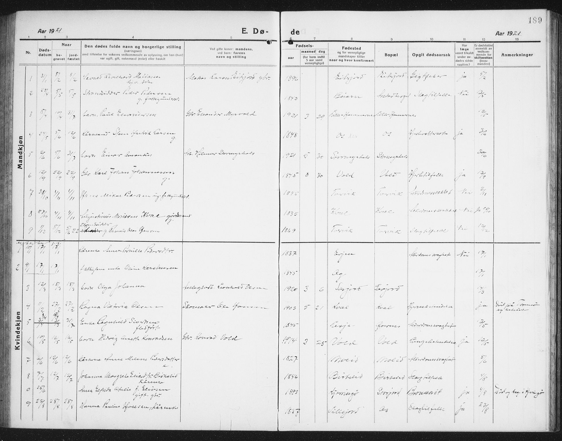 Ministerialprotokoller, klokkerbøker og fødselsregistre - Nordland, AV/SAT-A-1459/846/L0656: Klokkerbok nr. 846C06, 1917-1936, s. 189