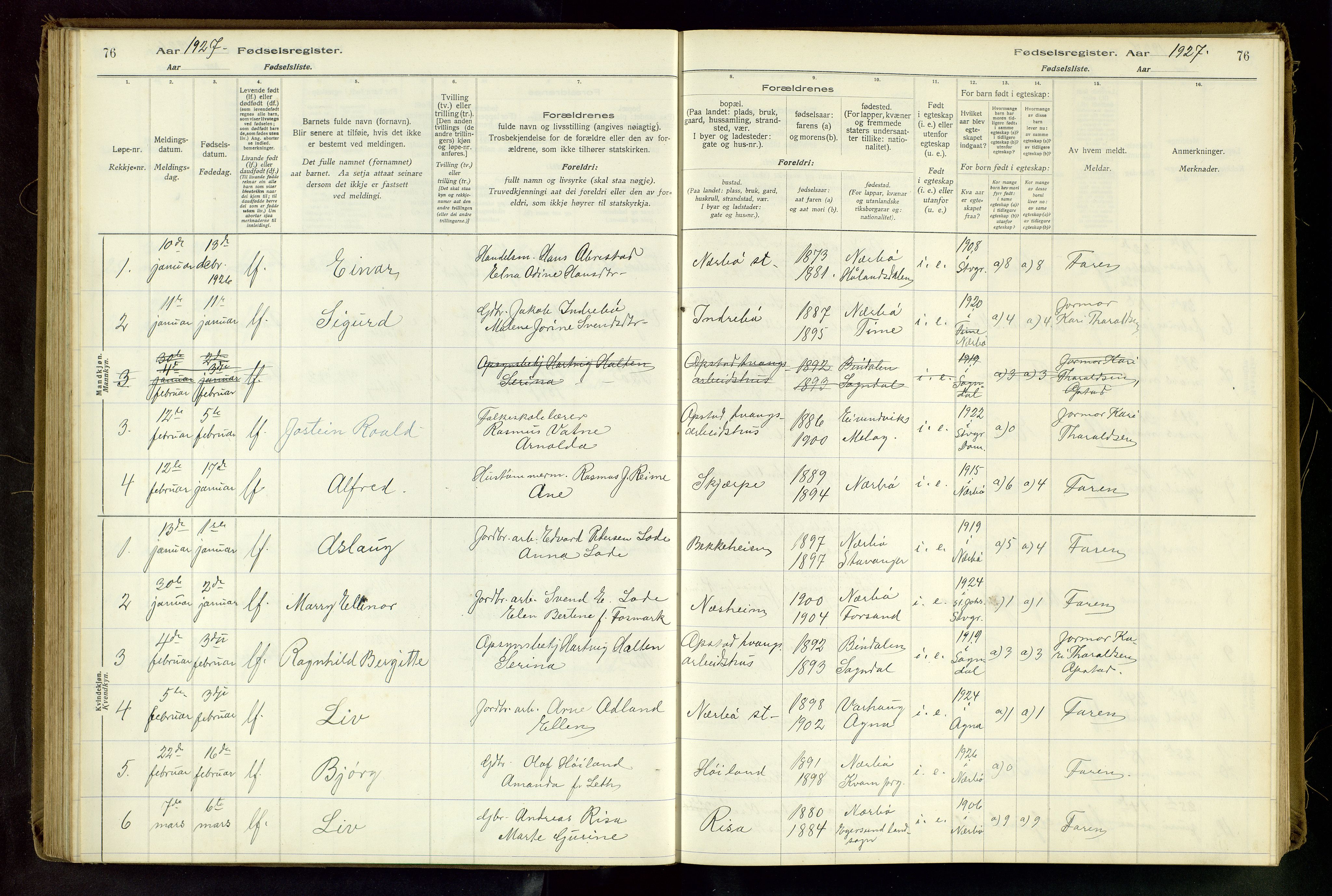 Hå sokneprestkontor, SAST/A-101801/002/C/L0001: Fødselsregister nr. 1, 1916-1945, s. 76