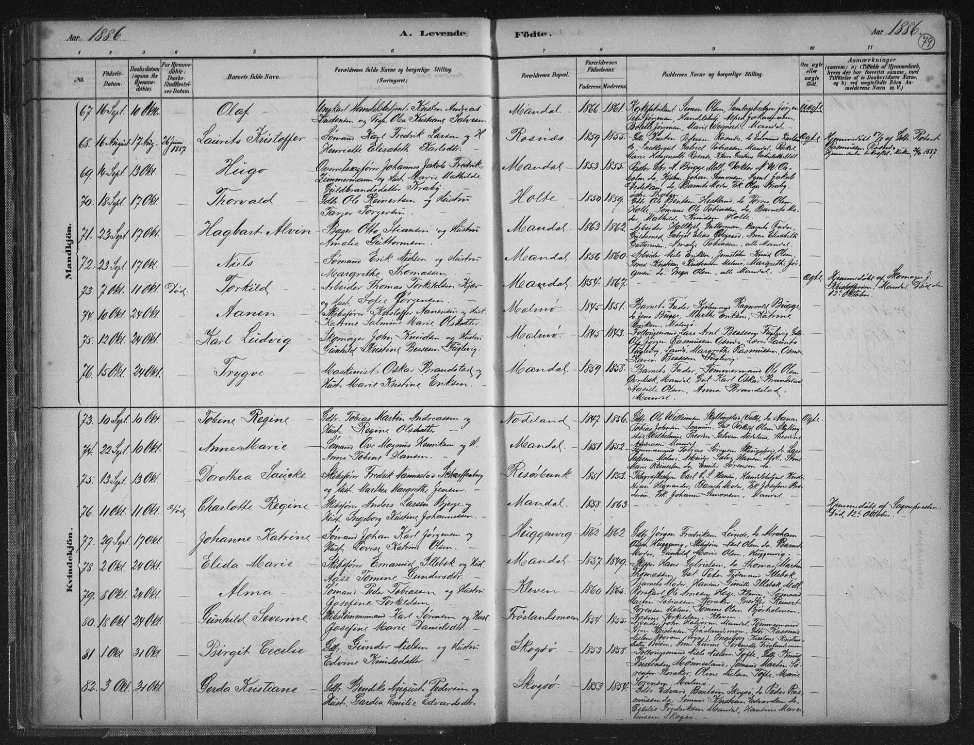 Mandal sokneprestkontor, AV/SAK-1111-0030/F/Fb/Fba/L0011: Klokkerbok nr. B 5, 1880-1898, s. 79