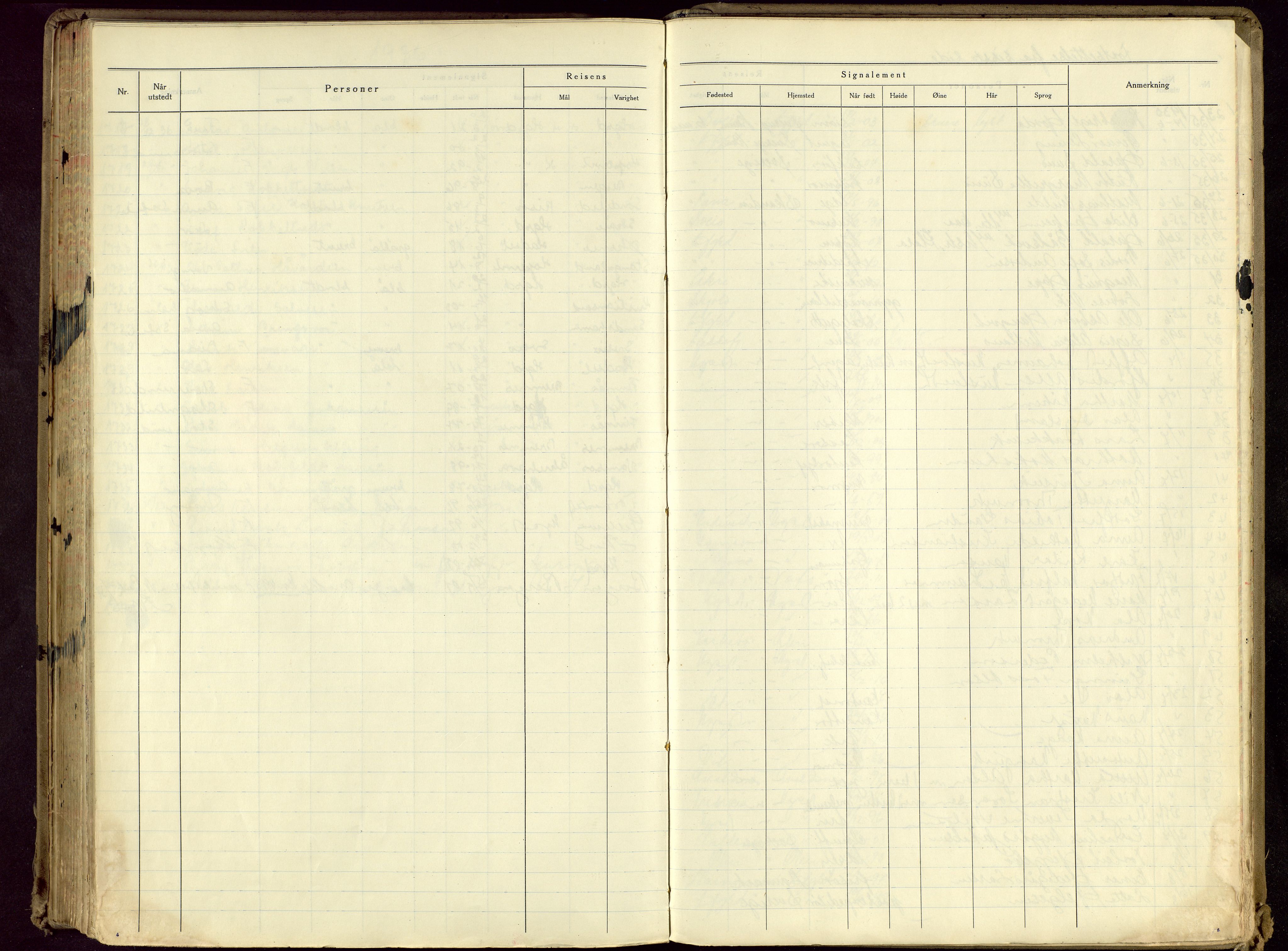 Haugesund politikammer, AV/SAST-A-100440/K/L0005: Passprotokoll 23/12-34-24/12-36, 1934-1936, s. 191