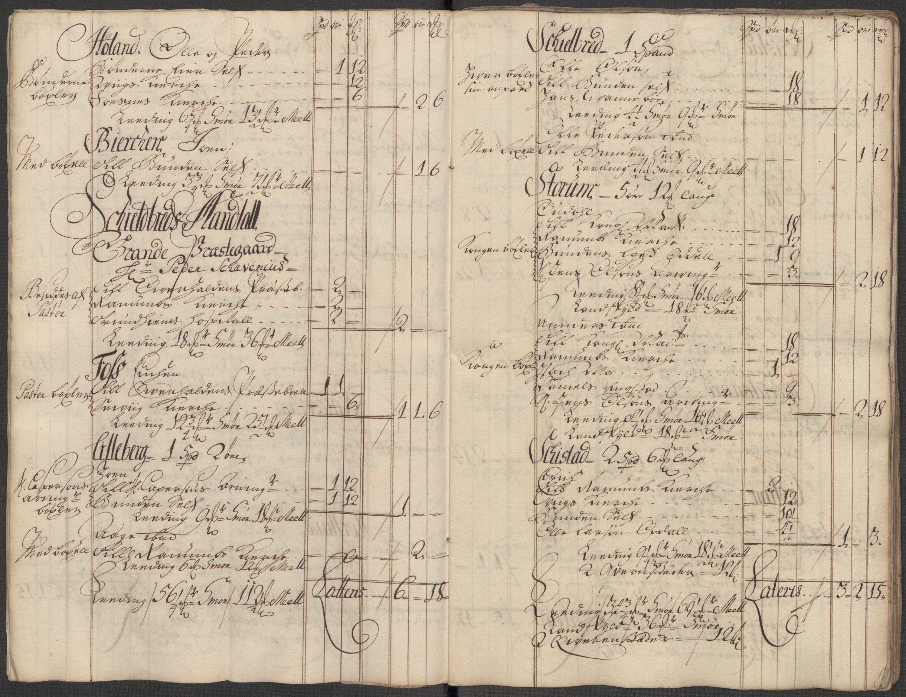 Rentekammeret inntil 1814, Reviderte regnskaper, Fogderegnskap, AV/RA-EA-4092/R64/L4433: Fogderegnskap Namdal, 1712, s. 19