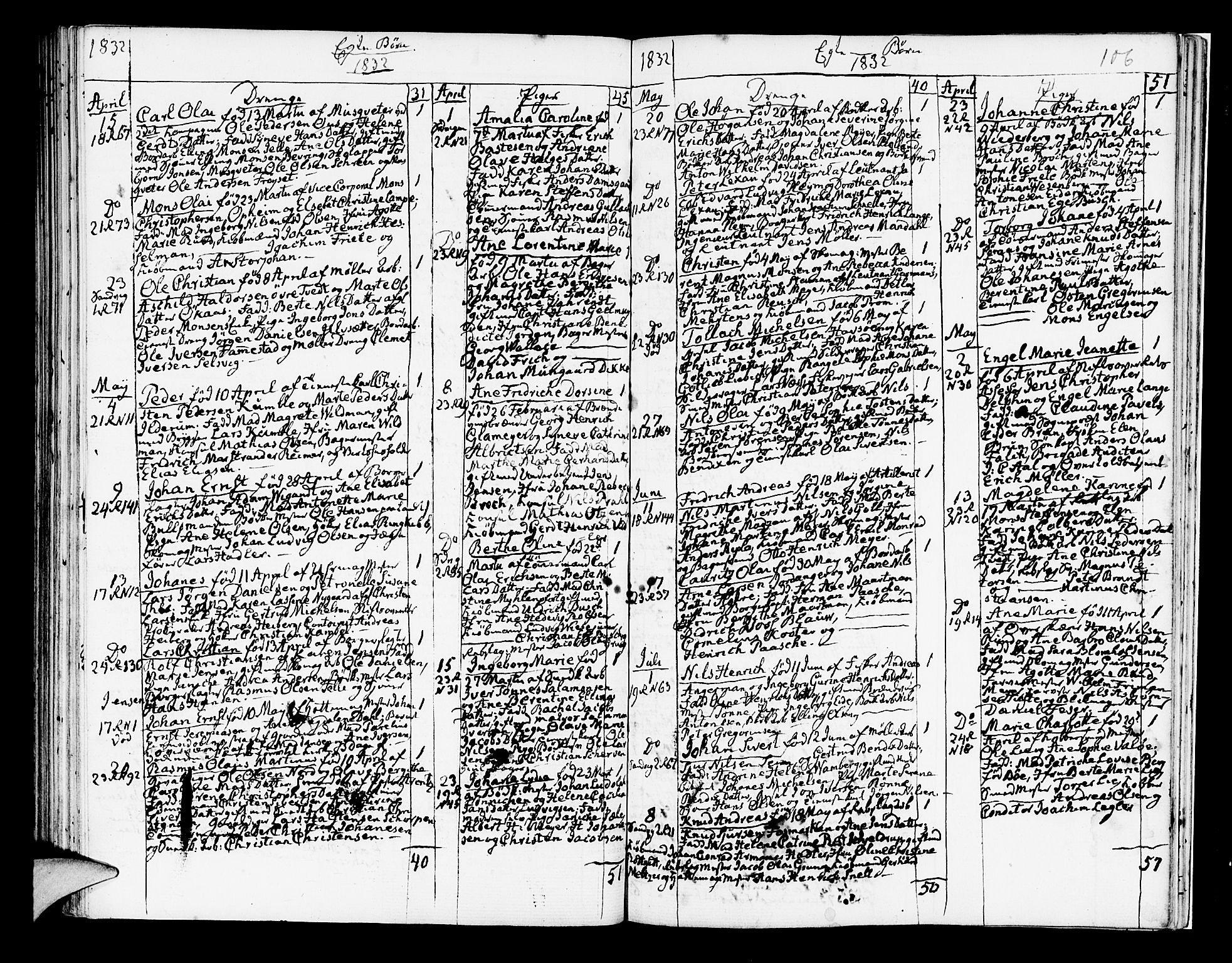 Korskirken sokneprestembete, AV/SAB-A-76101/H/Hab: Klokkerbok nr. A 4, 1820-1832, s. 106