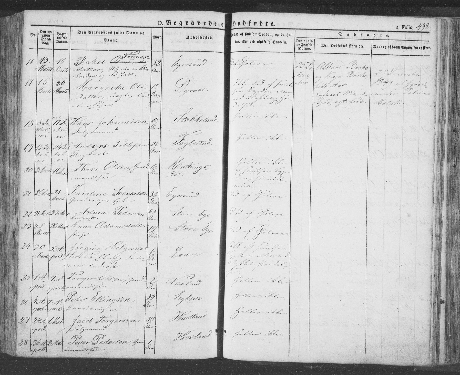 Eigersund sokneprestkontor, AV/SAST-A-101807/S08/L0009: Ministerialbok nr. A 9, 1827-1850, s. 498