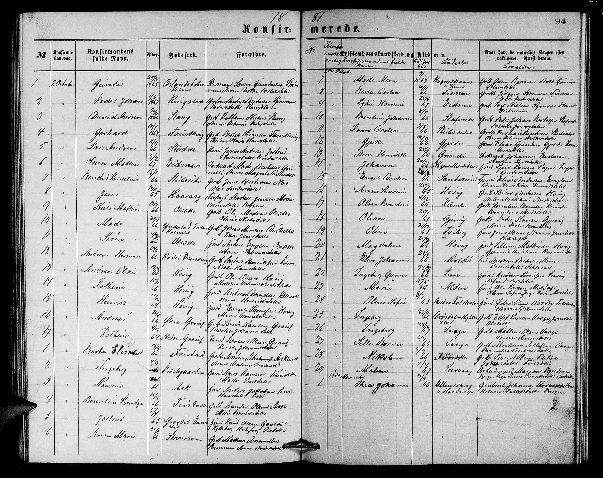 Askvoll sokneprestembete, AV/SAB-A-79501/H/Hab/Haba/L0002: Klokkerbok nr. A 2, 1873-1885, s. 94