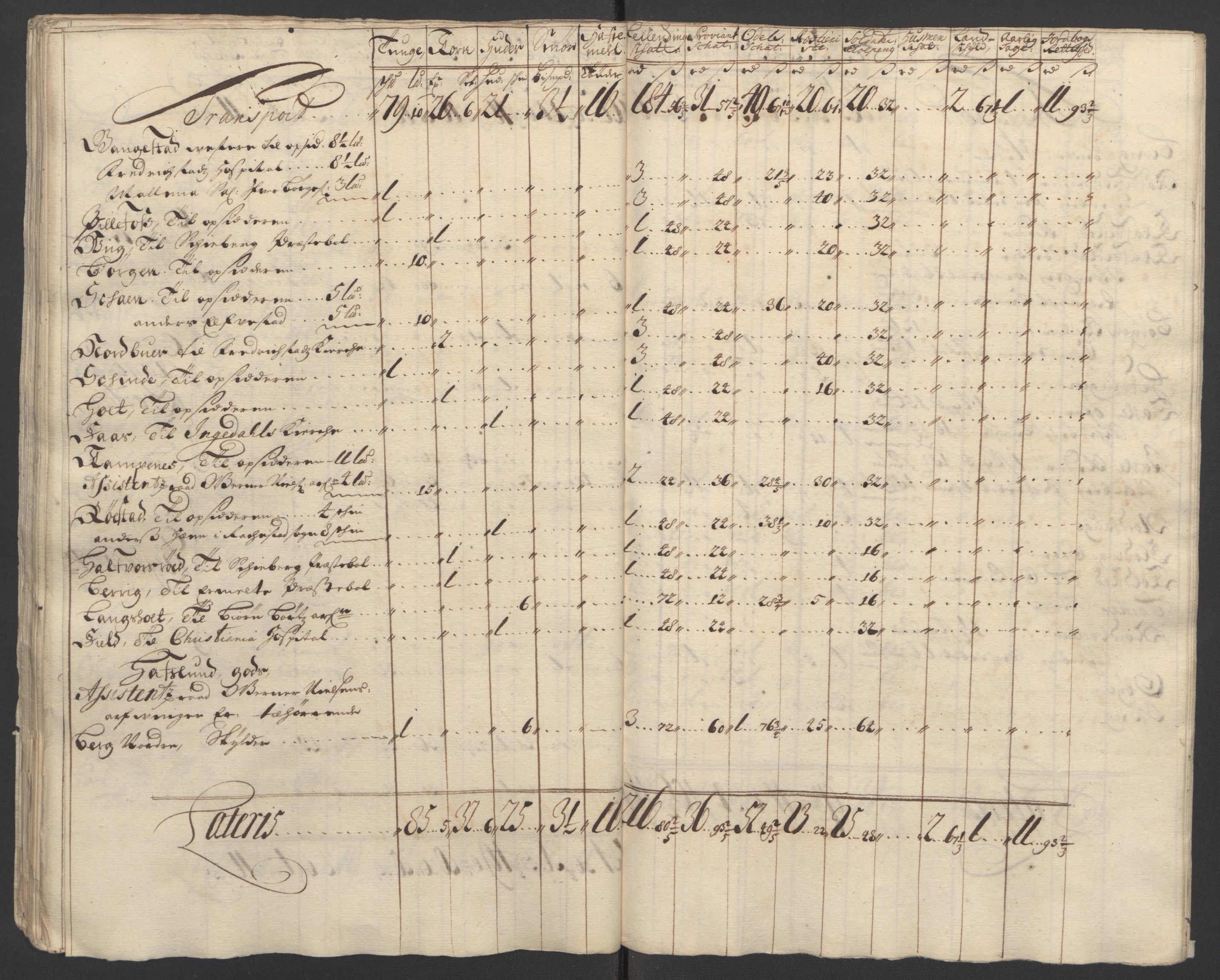 Rentekammeret inntil 1814, Reviderte regnskaper, Fogderegnskap, AV/RA-EA-4092/R01/L0015: Fogderegnskap Idd og Marker, 1700-1701, s. 102