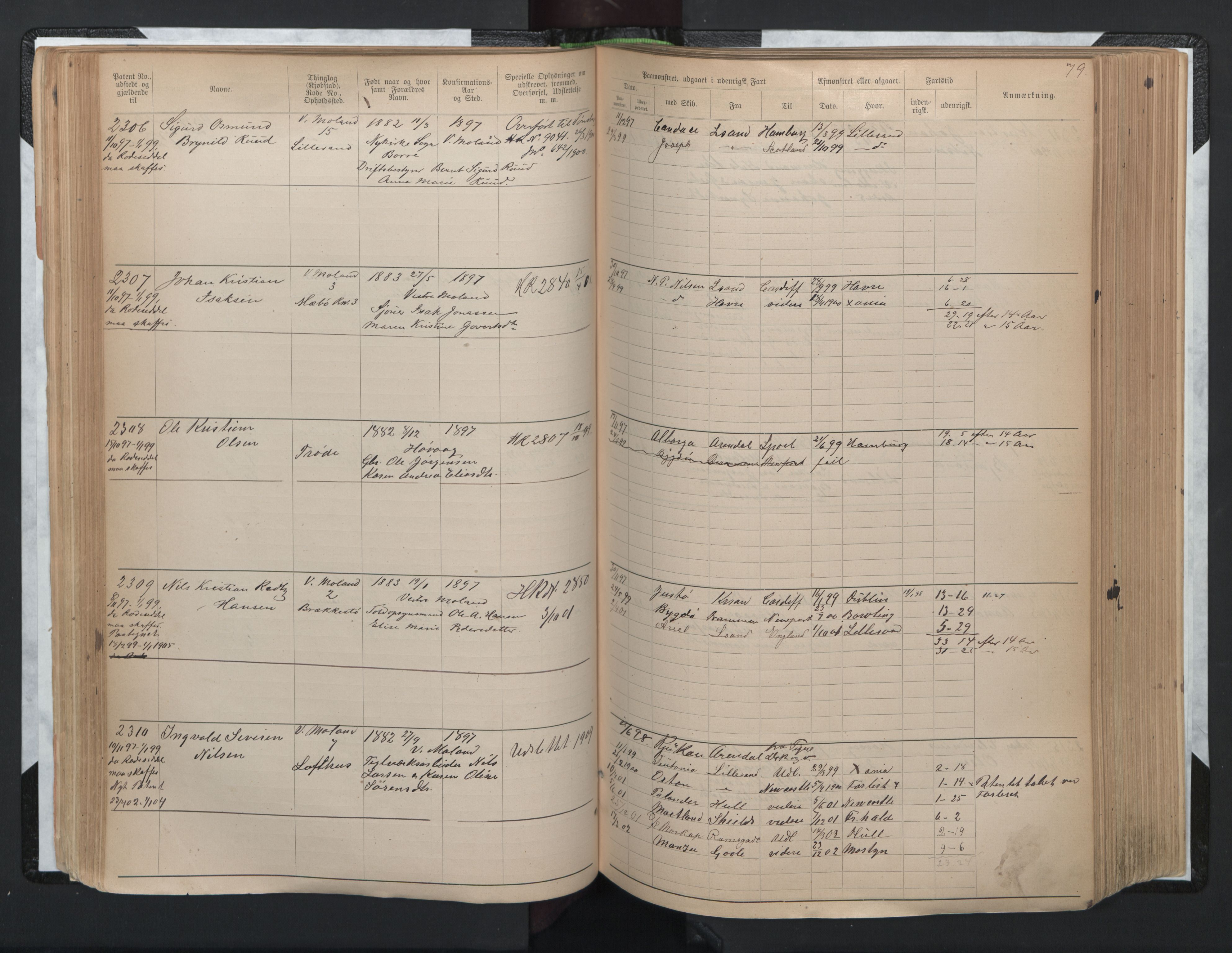 Lillesand mønstringskrets, AV/SAK-2031-0014/F/Fa/L0005: Annotasjonsrulle nr 1921-3502 med register, G-2, 1890-1948, s. 109