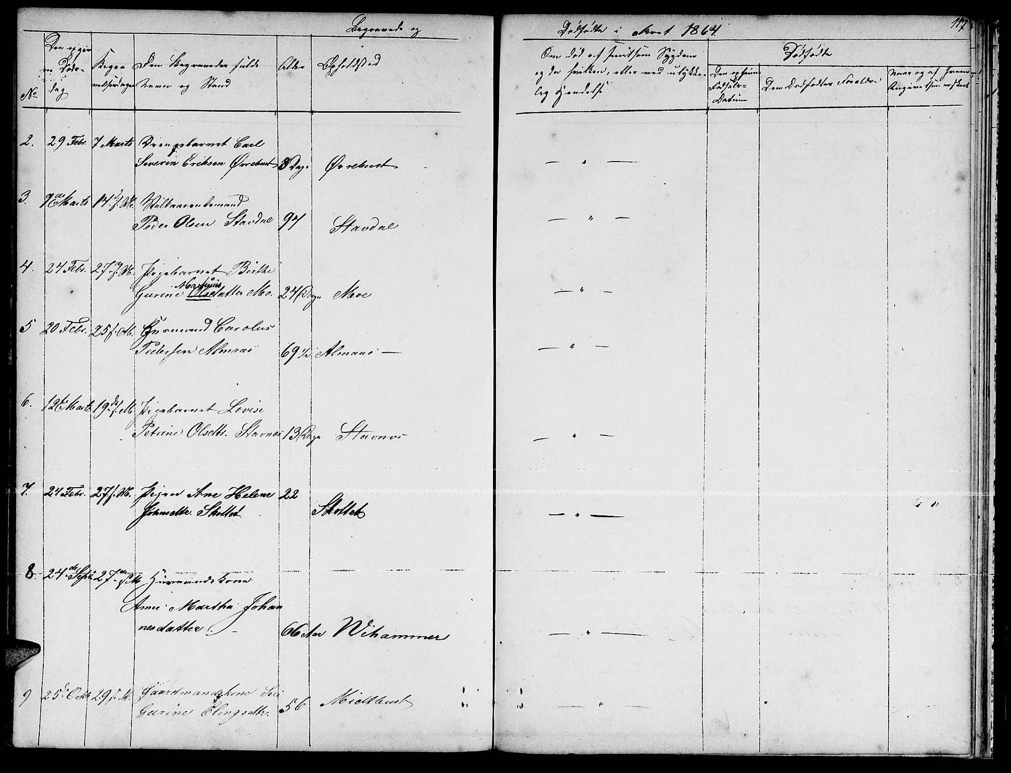 Ministerialprotokoller, klokkerbøker og fødselsregistre - Møre og Romsdal, SAT/A-1454/521/L0300: Klokkerbok nr. 521C01, 1854-1881, s. 117