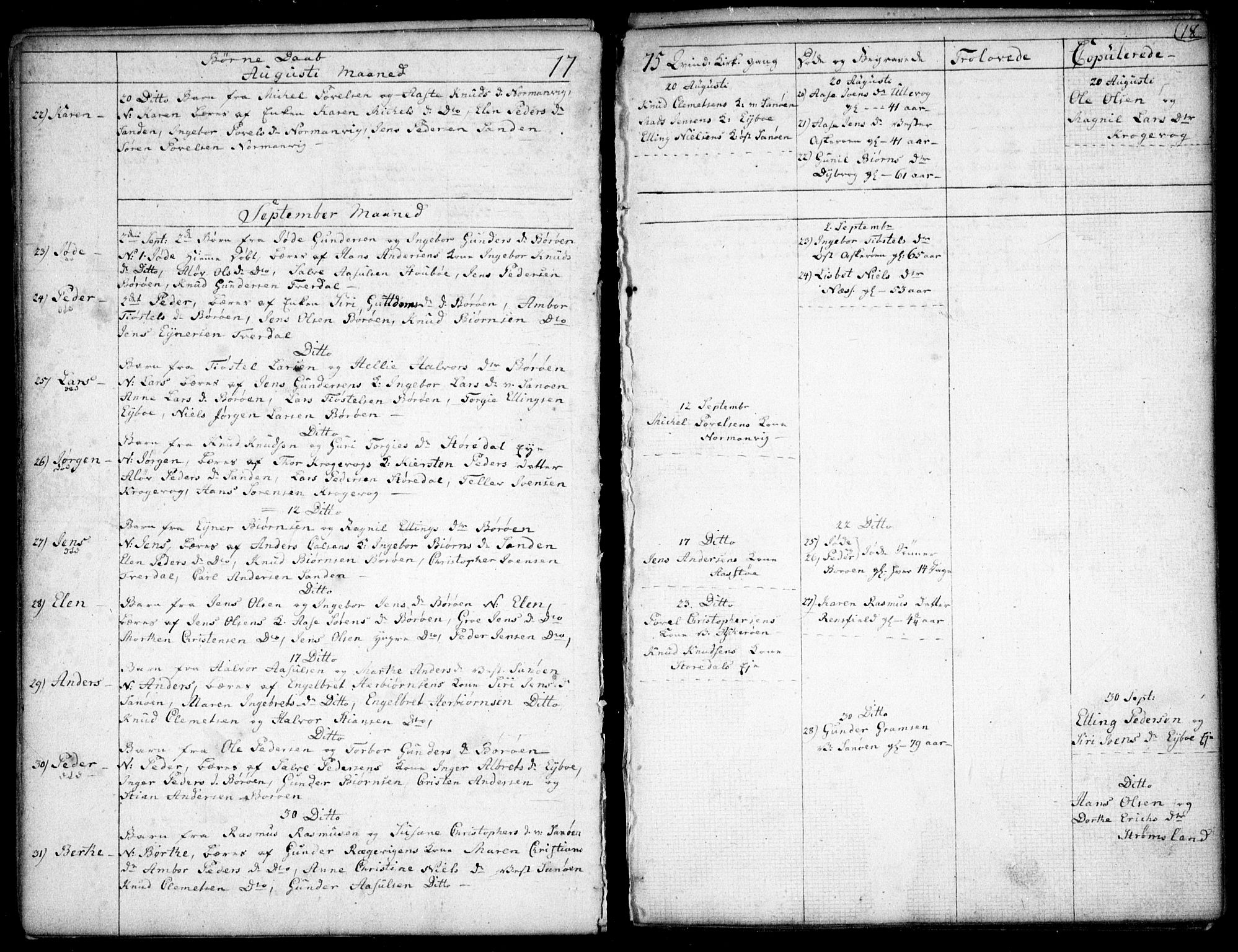 Dypvåg sokneprestkontor, AV/SAK-1111-0007/F/Fb/Fba/L0007: Klokkerbok nr. B 7, 1762-1810, s. 18