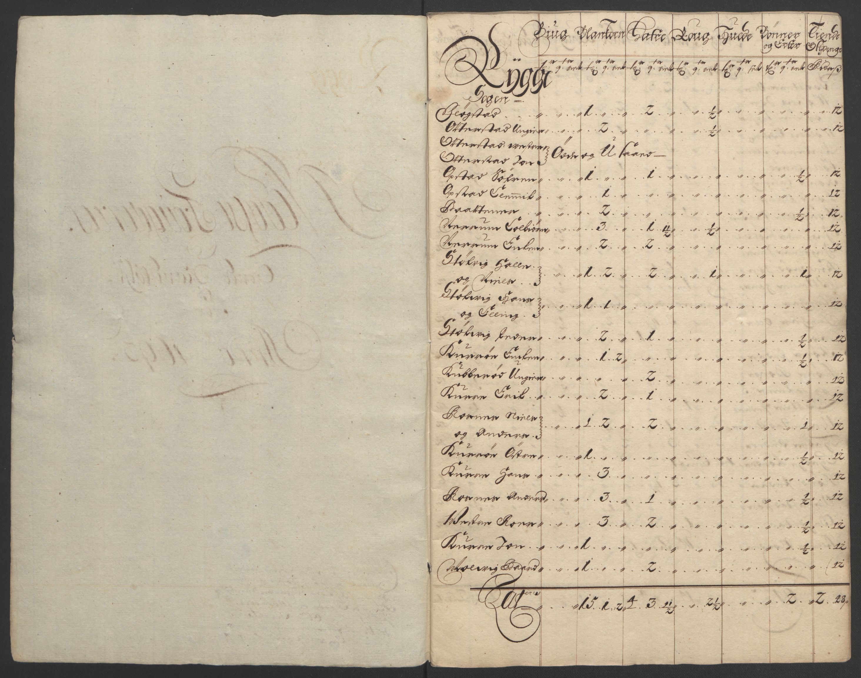 Rentekammeret inntil 1814, Reviderte regnskaper, Fogderegnskap, AV/RA-EA-4092/R02/L0108: Fogderegnskap Moss og Verne kloster, 1692-1693, s. 244