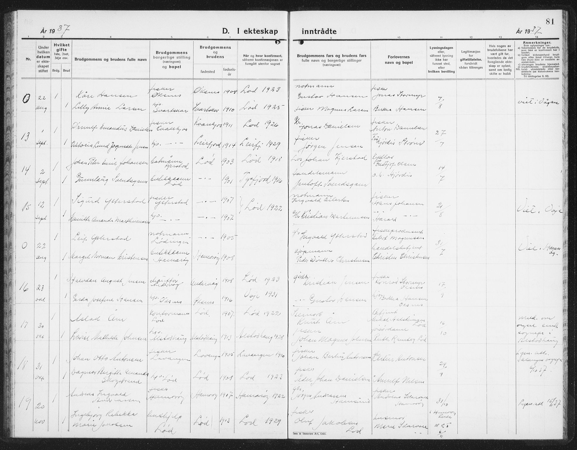 Ministerialprotokoller, klokkerbøker og fødselsregistre - Nordland, AV/SAT-A-1459/872/L1050: Klokkerbok nr. 872C06, 1932-1942, s. 81