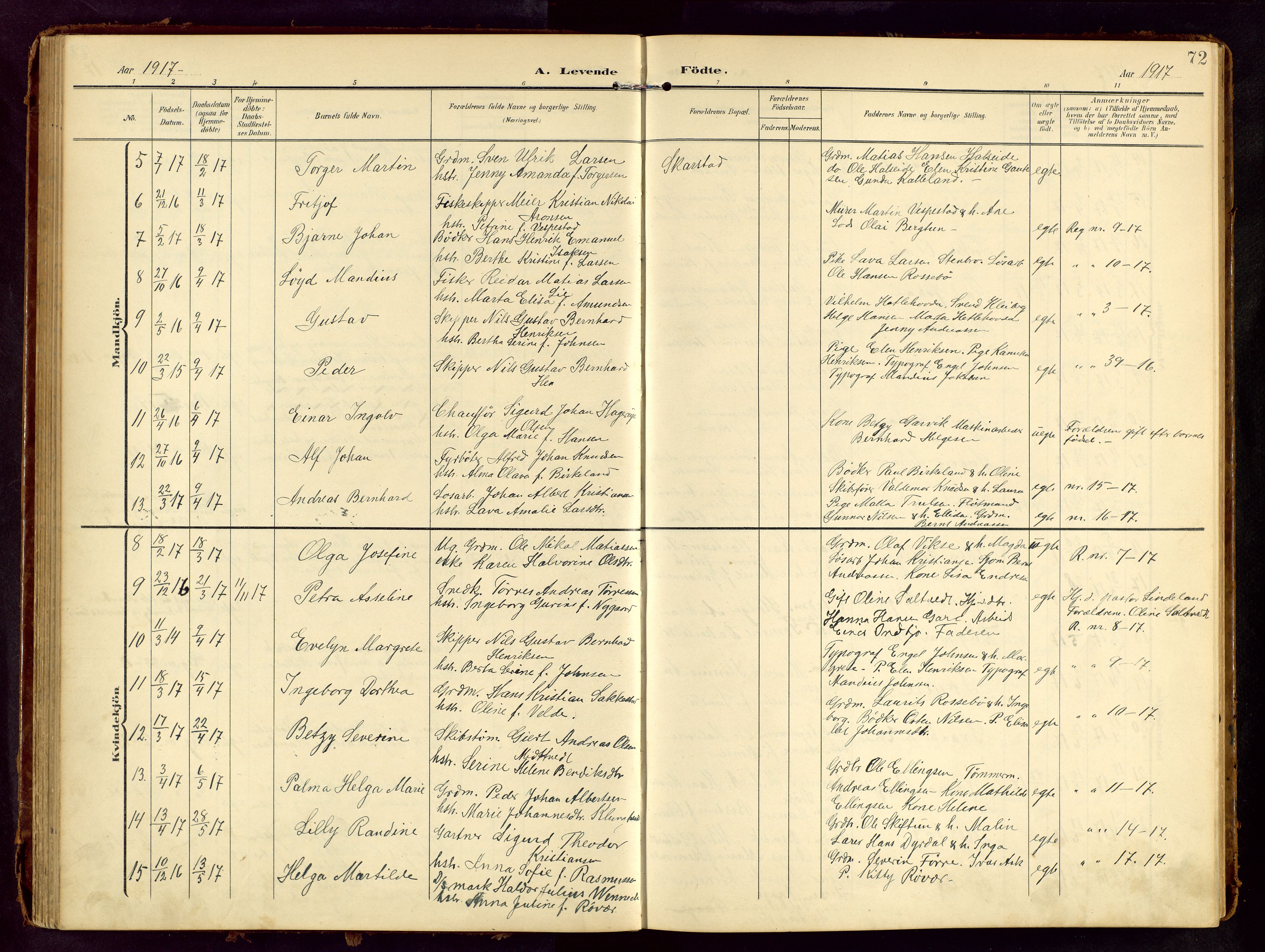 Haugesund sokneprestkontor, AV/SAST-A -101863/H/Ha/Hab/L0006: Klokkerbok nr. B 6, 1906-1944, s. 72