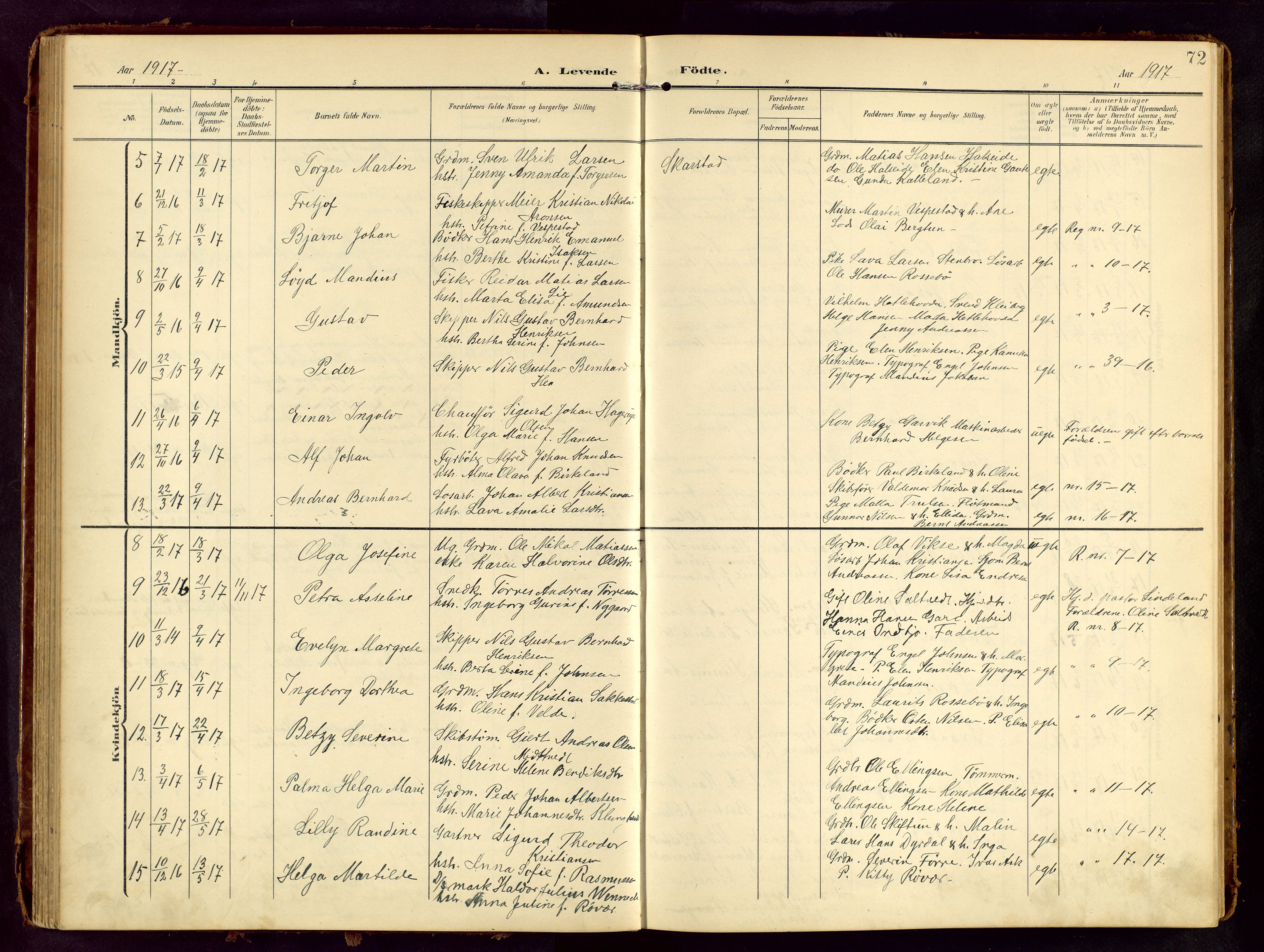 Haugesund sokneprestkontor, SAST/A -101863/H/Ha/Hab/L0006: Klokkerbok nr. B 6, 1906-1944, s. 72