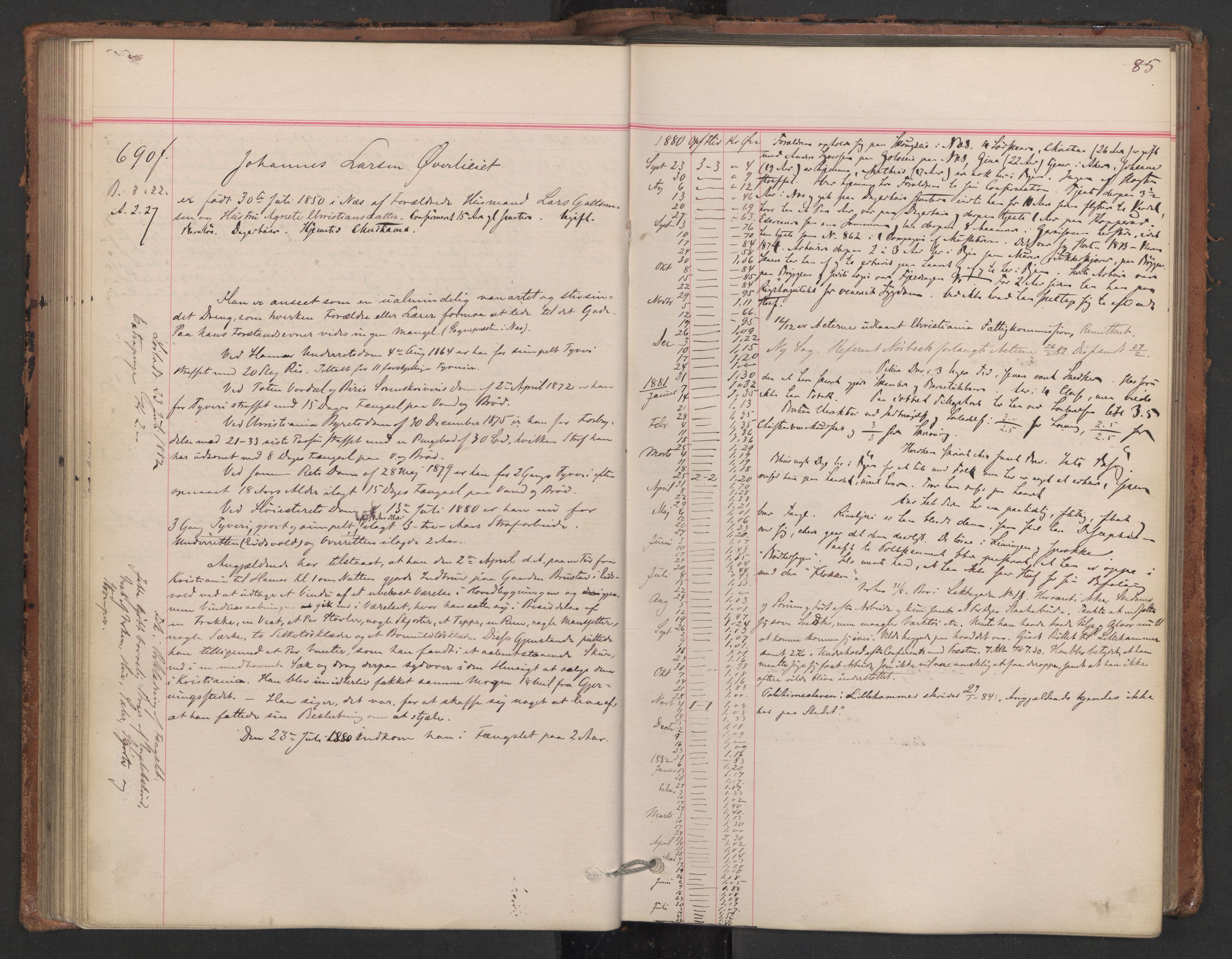 Botsfengslet, AV/RA-S-1539/D/Db/Dbb/L0019: 606f - 897f, 1880-1881, s. 85