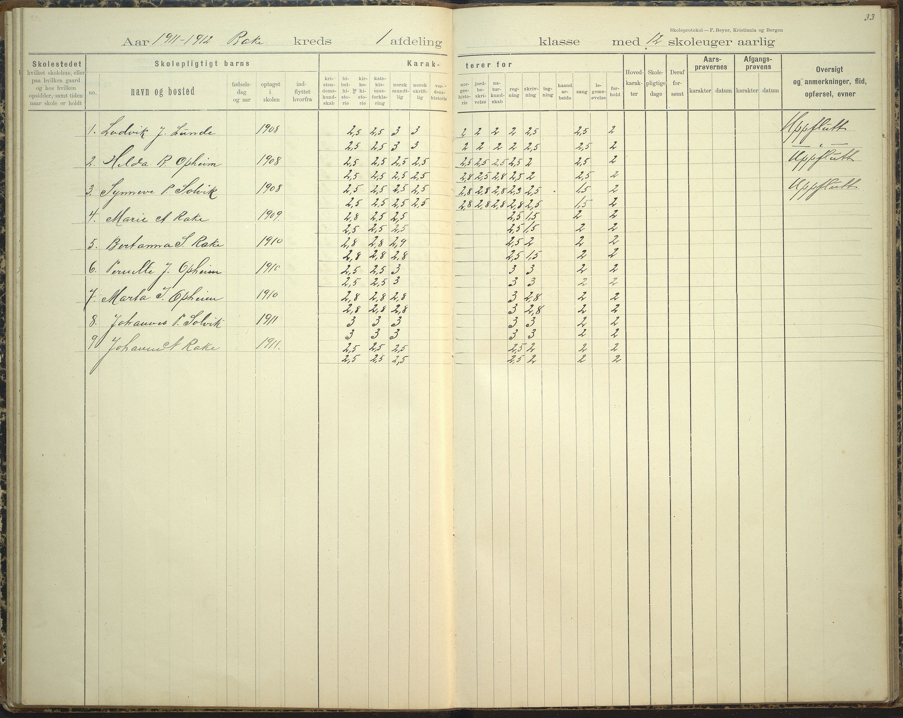 Innvik kommune. Rake skule, VLFK/K-14470.520.23/542/L0002: skuleprotokoll for Rake skule og Skarstein skule, 1895-1912, s. 33