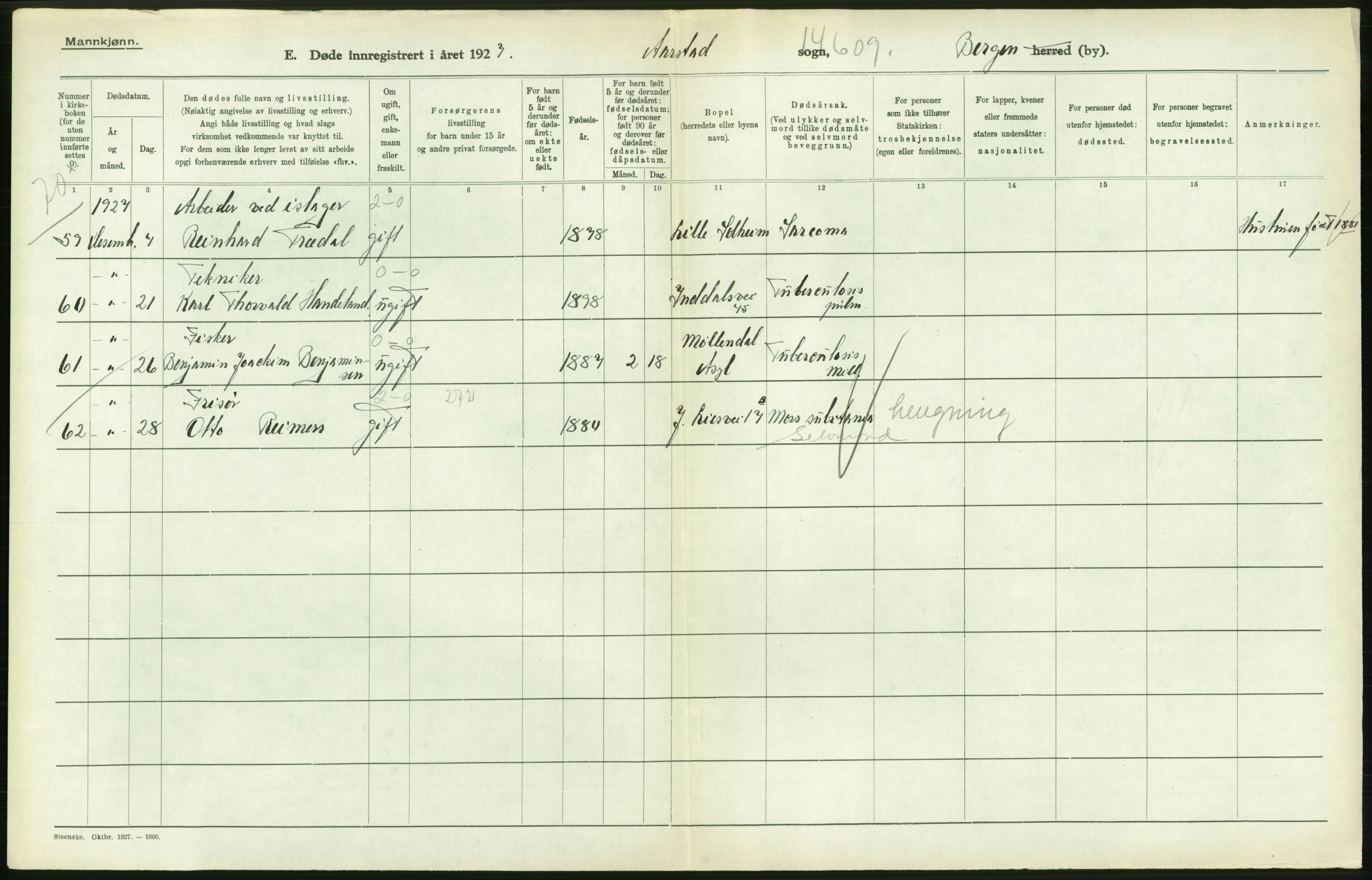 Statistisk sentralbyrå, Sosiodemografiske emner, Befolkning, RA/S-2228/D/Df/Dfc/Dfcg/L0028: Bergen: Gifte, døde., 1927, s. 666