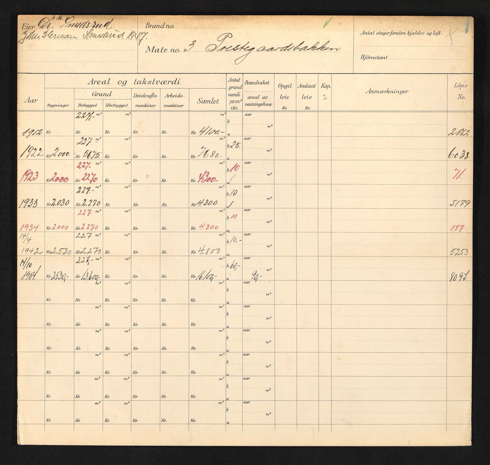 Stavanger kommune. Skattetakstvesenet, BYST/A-0440/F/Fa/Faa/L0036/0006: Skattetakstkort / Prestegårdsbakken 1 - Prinsens gate 54